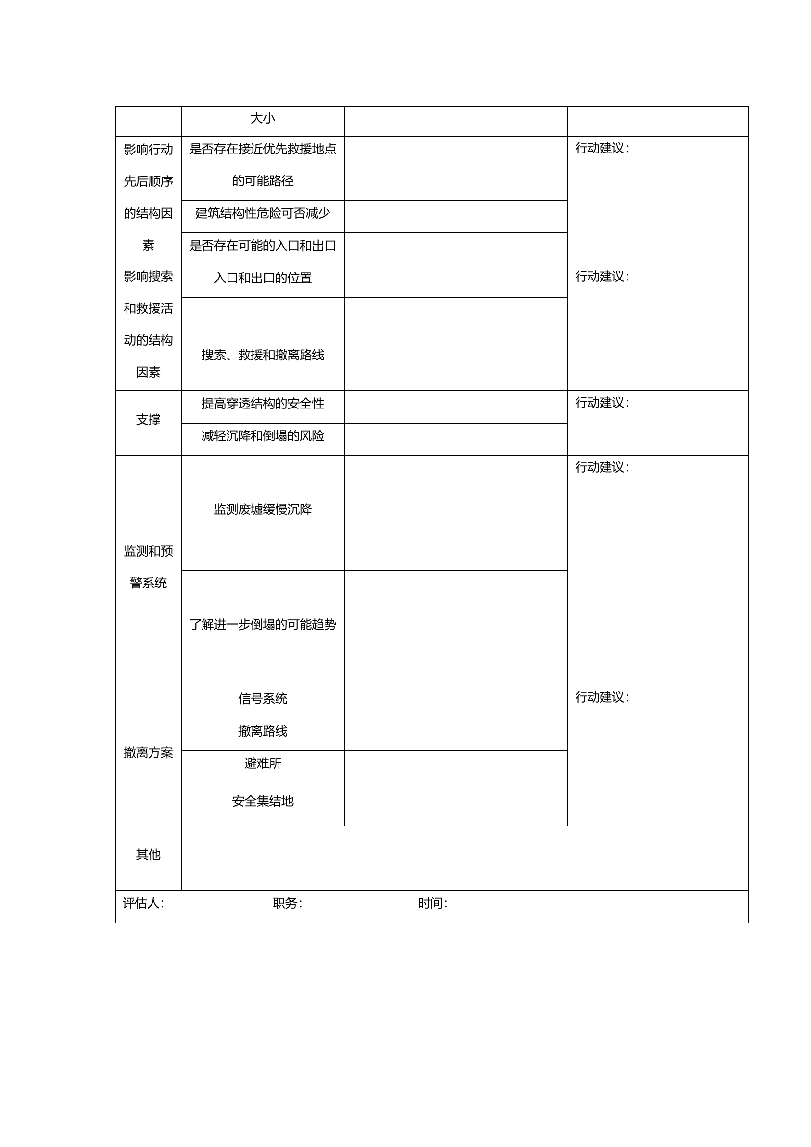 地震演练用表格.docx 第2页
