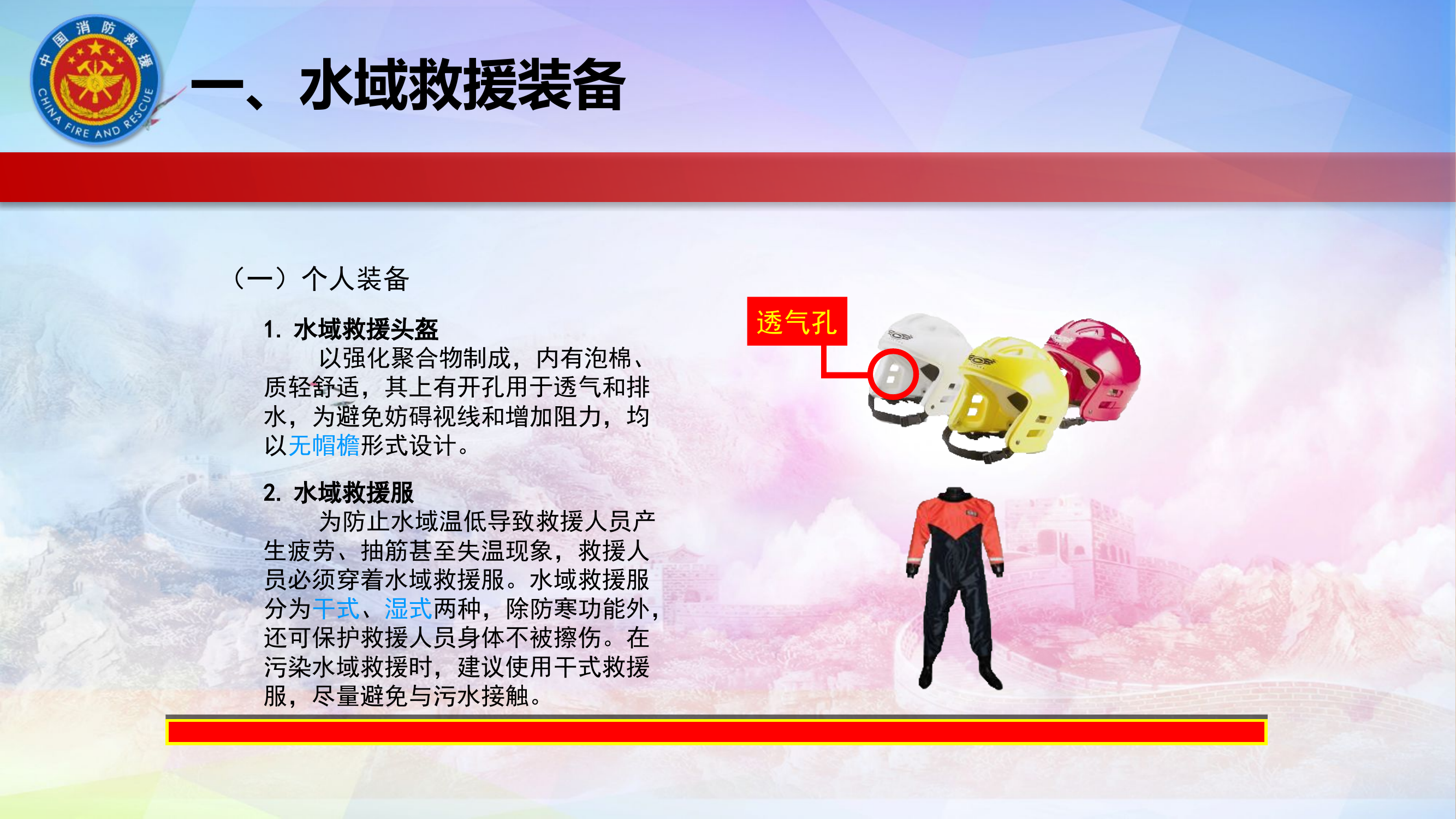 个人装备.pptx 第2页