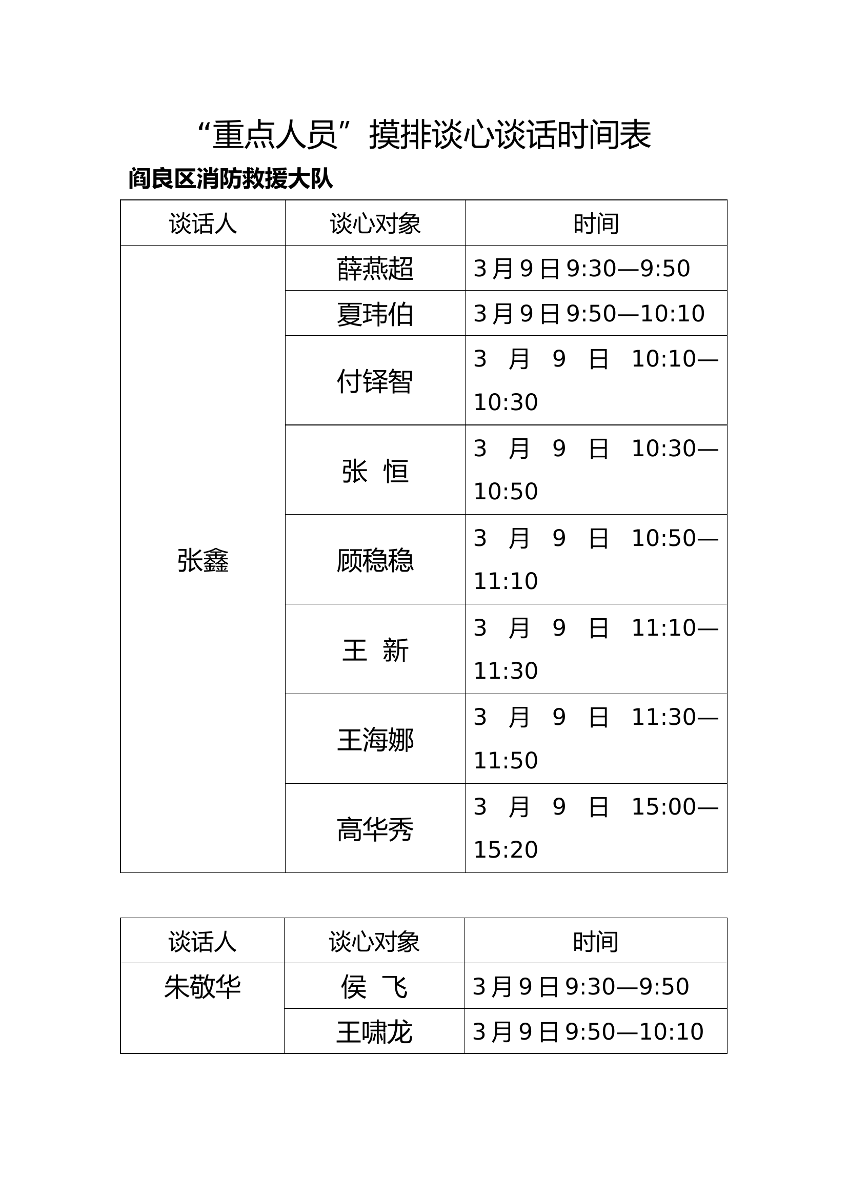 “重点人员”摸排谈心谈话时间表.docx 第1页