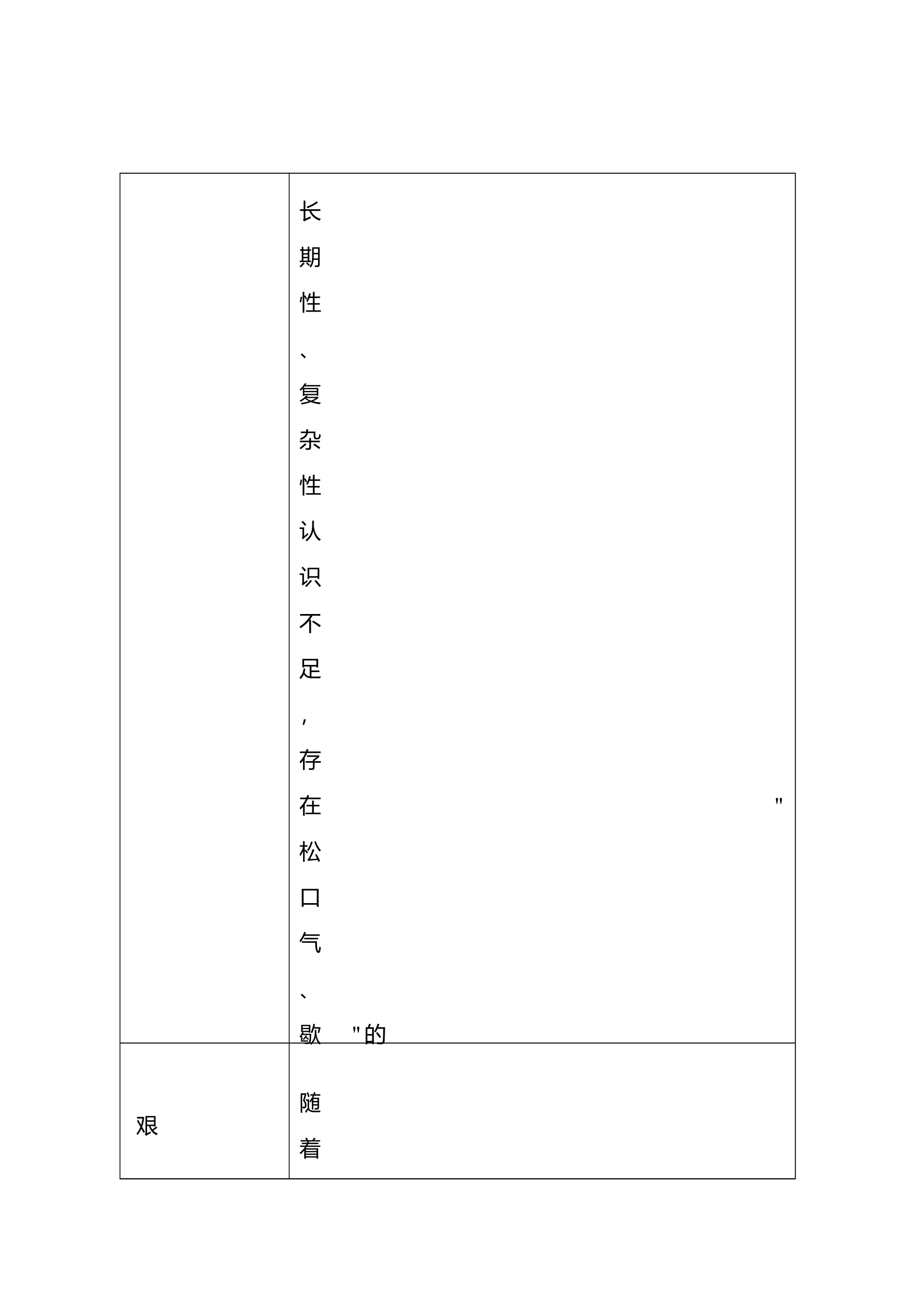 学习教育查摆问题清单及整治清单（大队长）0 第2页
