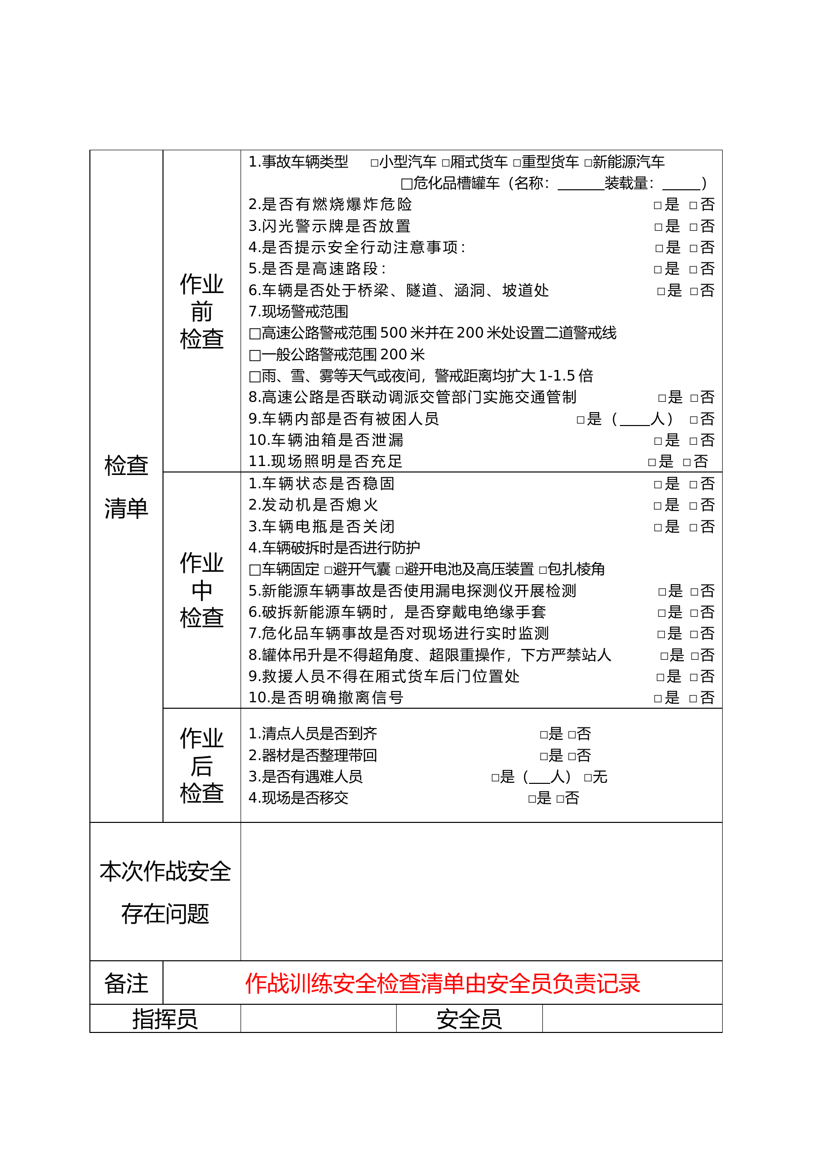 车辆交通事故抢险救援作战安全检查记录表（试行）.doc 第2页