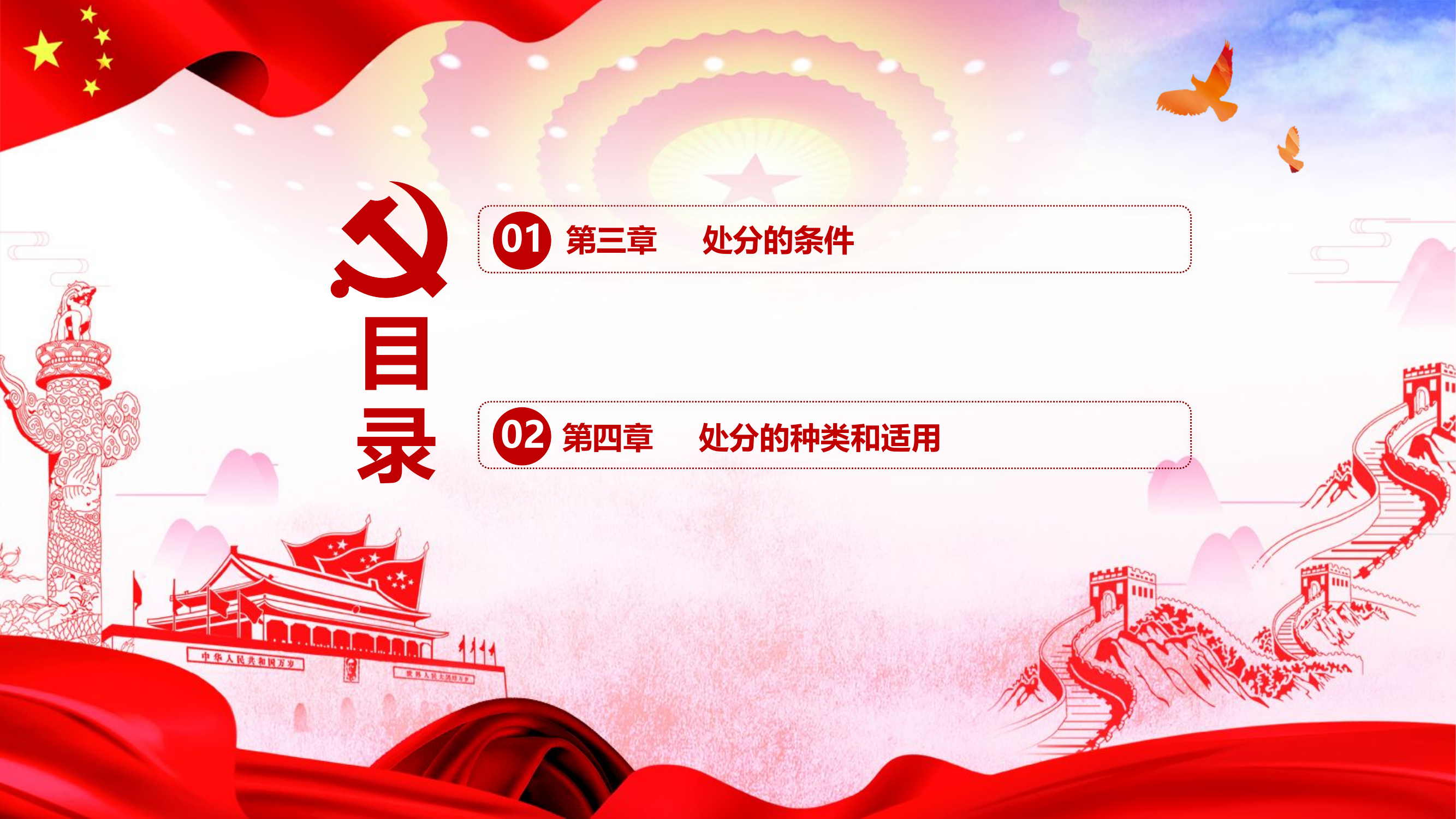 第二周课件：国家综合性消防救援队伍处分条令（试行）第三章  第四章.pptx 第2页