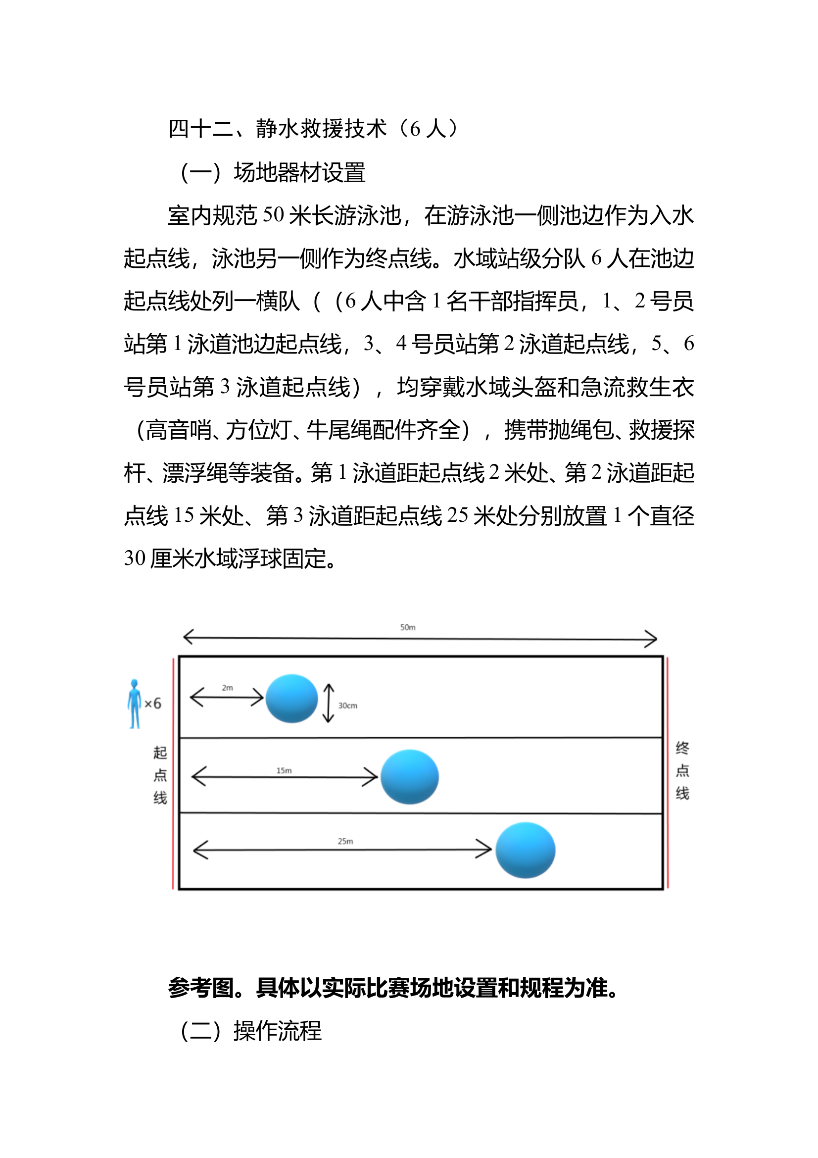 静水救援技术细则 第1页