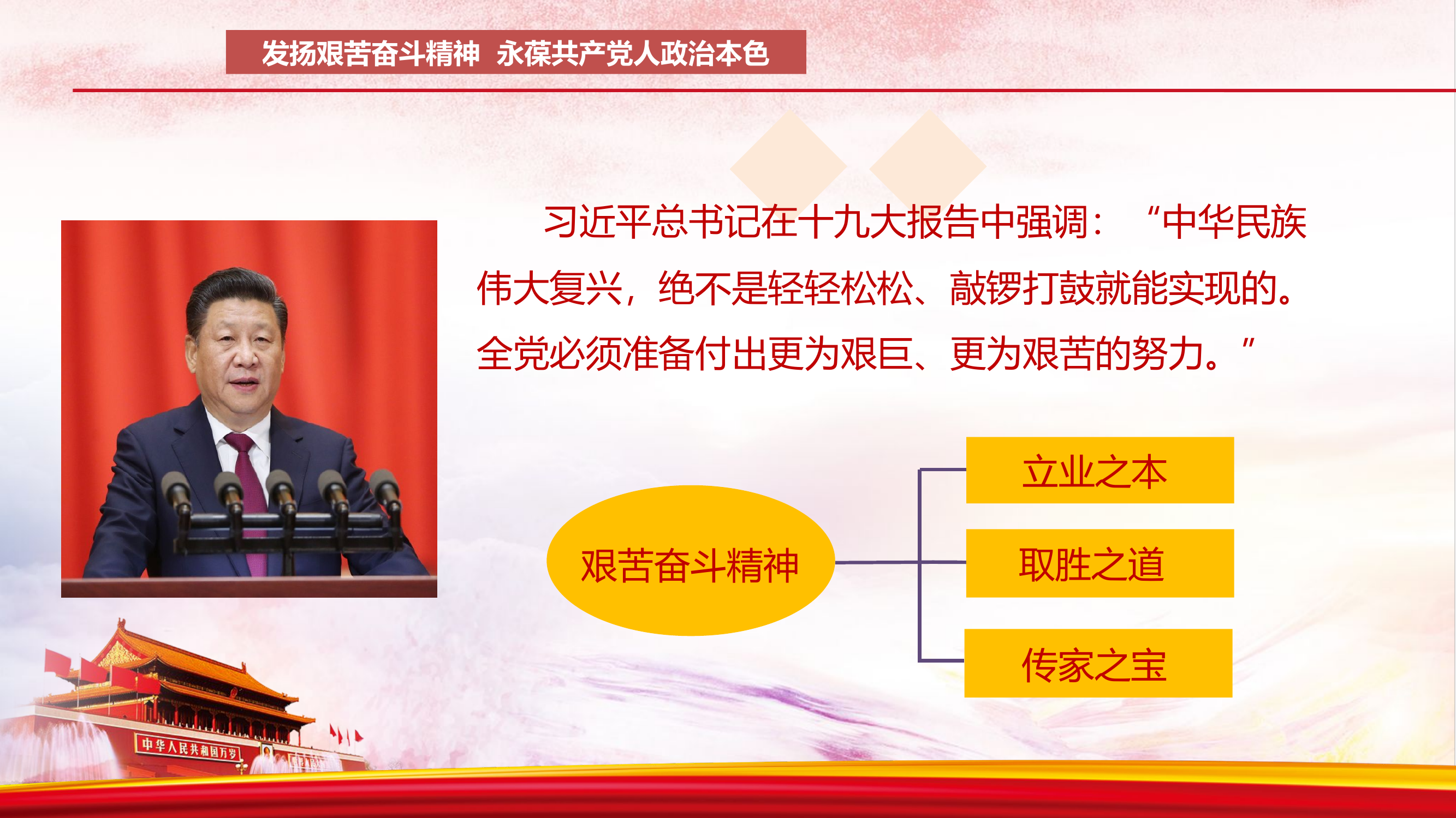 发扬艰苦奋斗精神 .ppt 第2页