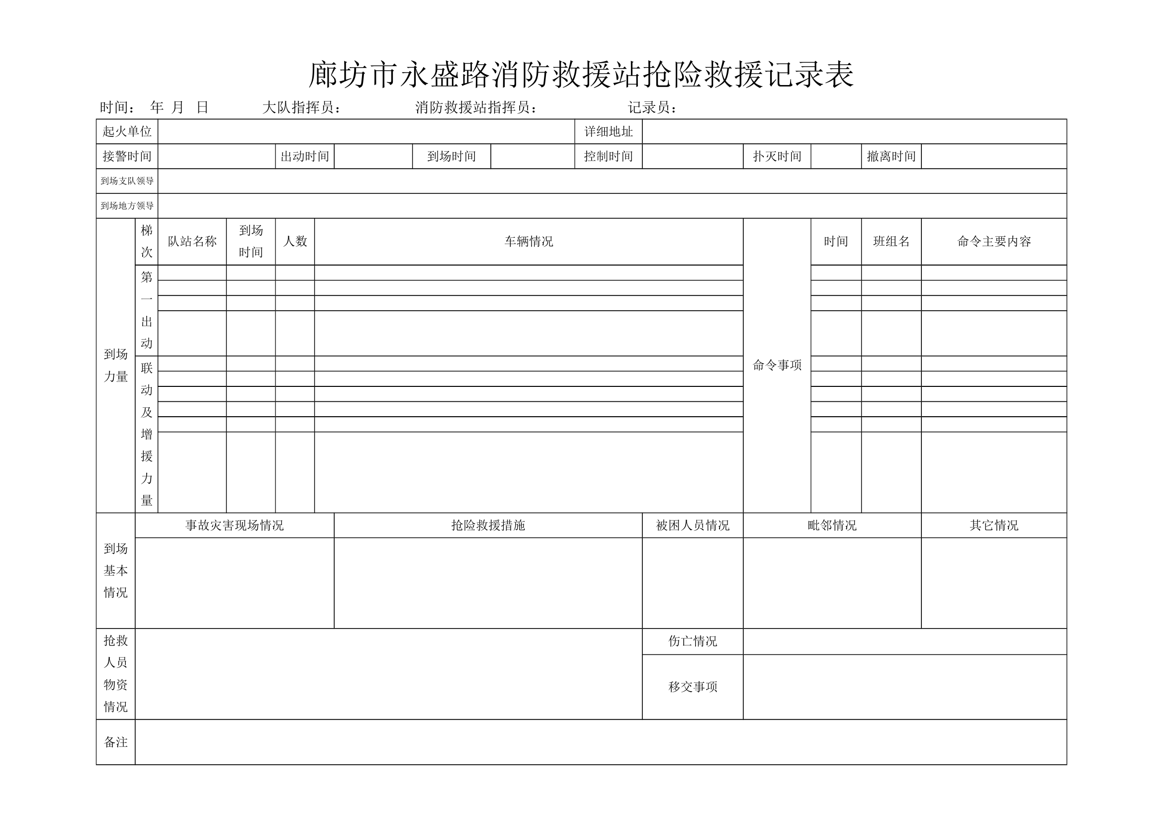 火场文书模板(1) 第2页