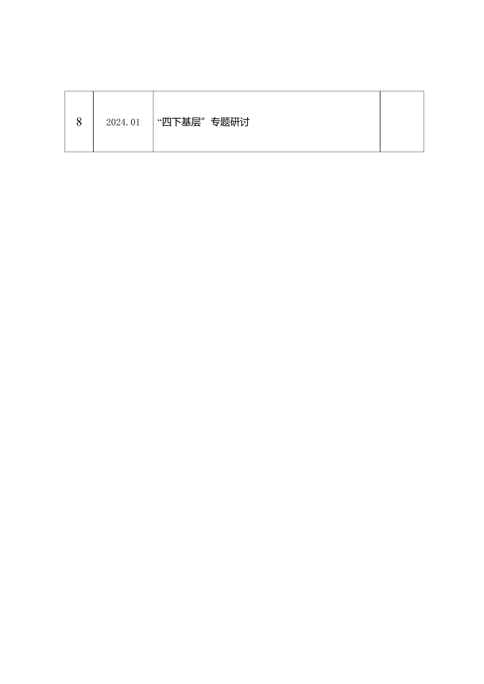 党支部专题研讨计划.docx 第2页