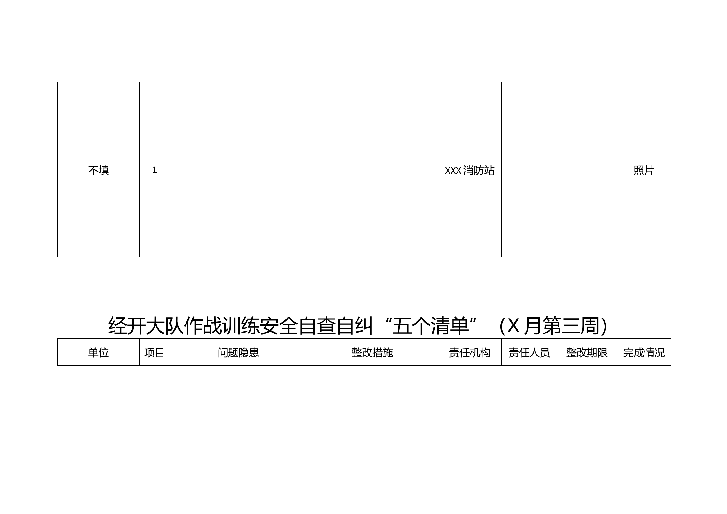 作战训练安全自查自纠“五个清单”（修改119）.docx 第2页