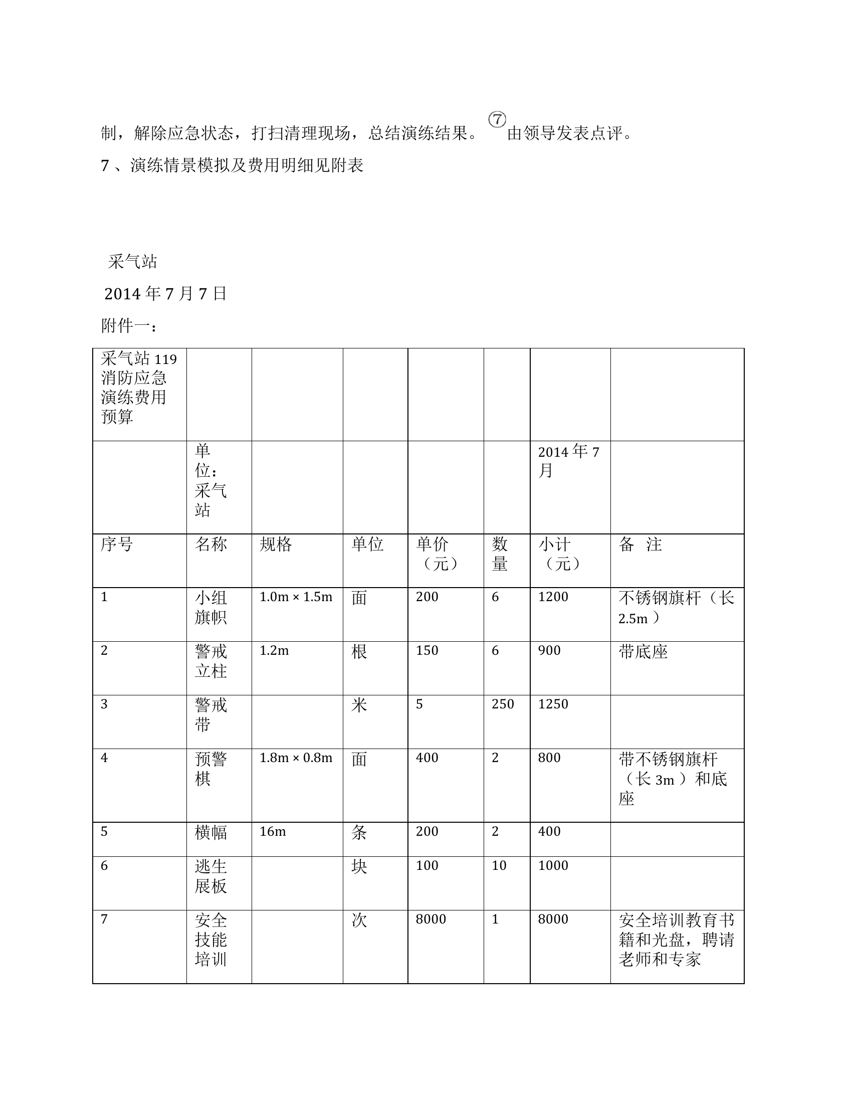 119消防应急演练方案.docx 第2页
