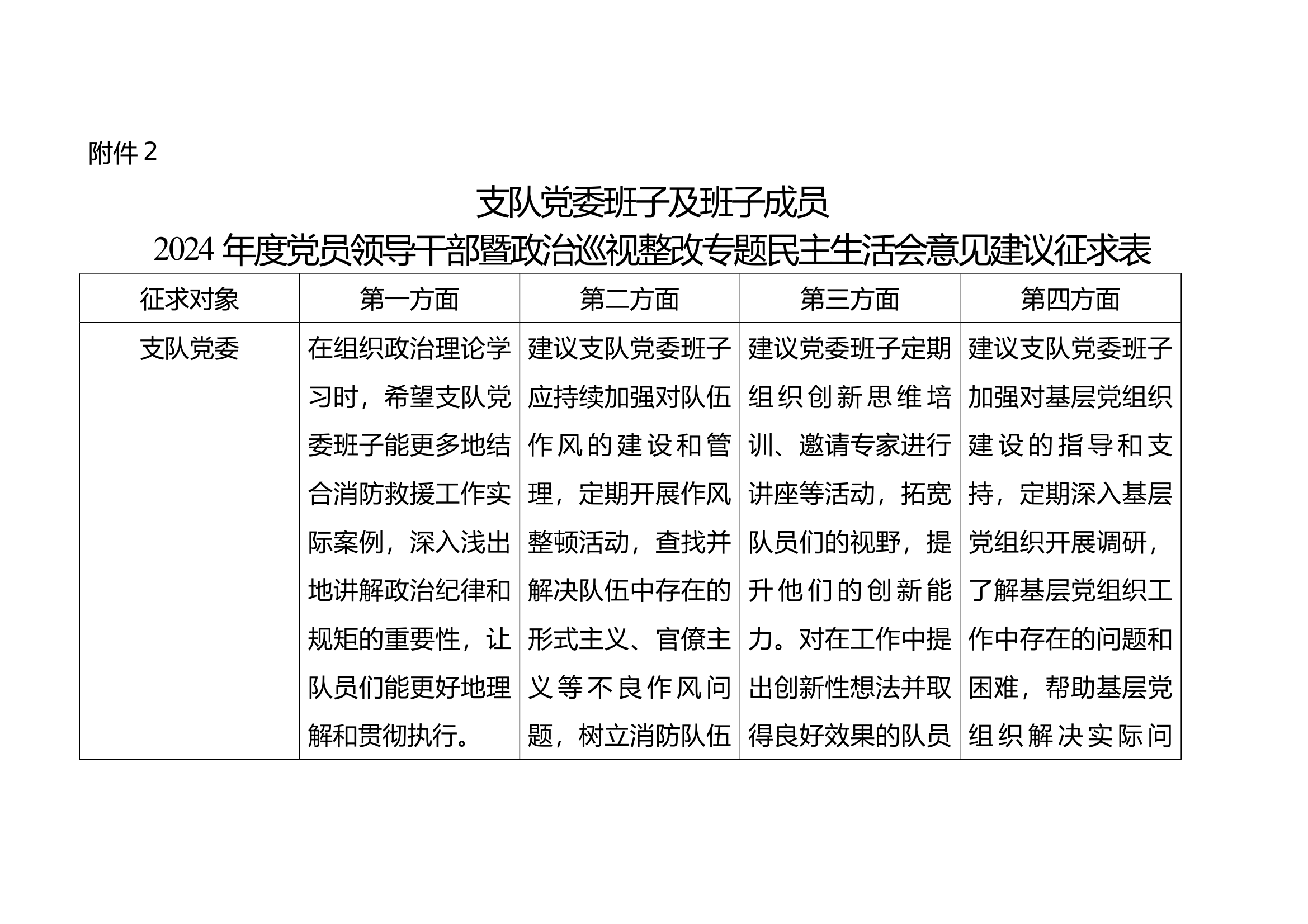 支队党委班子及班子成员2024年度党员领导干部暨政治巡视整改专题民主生活会意见建议征求表 第1页