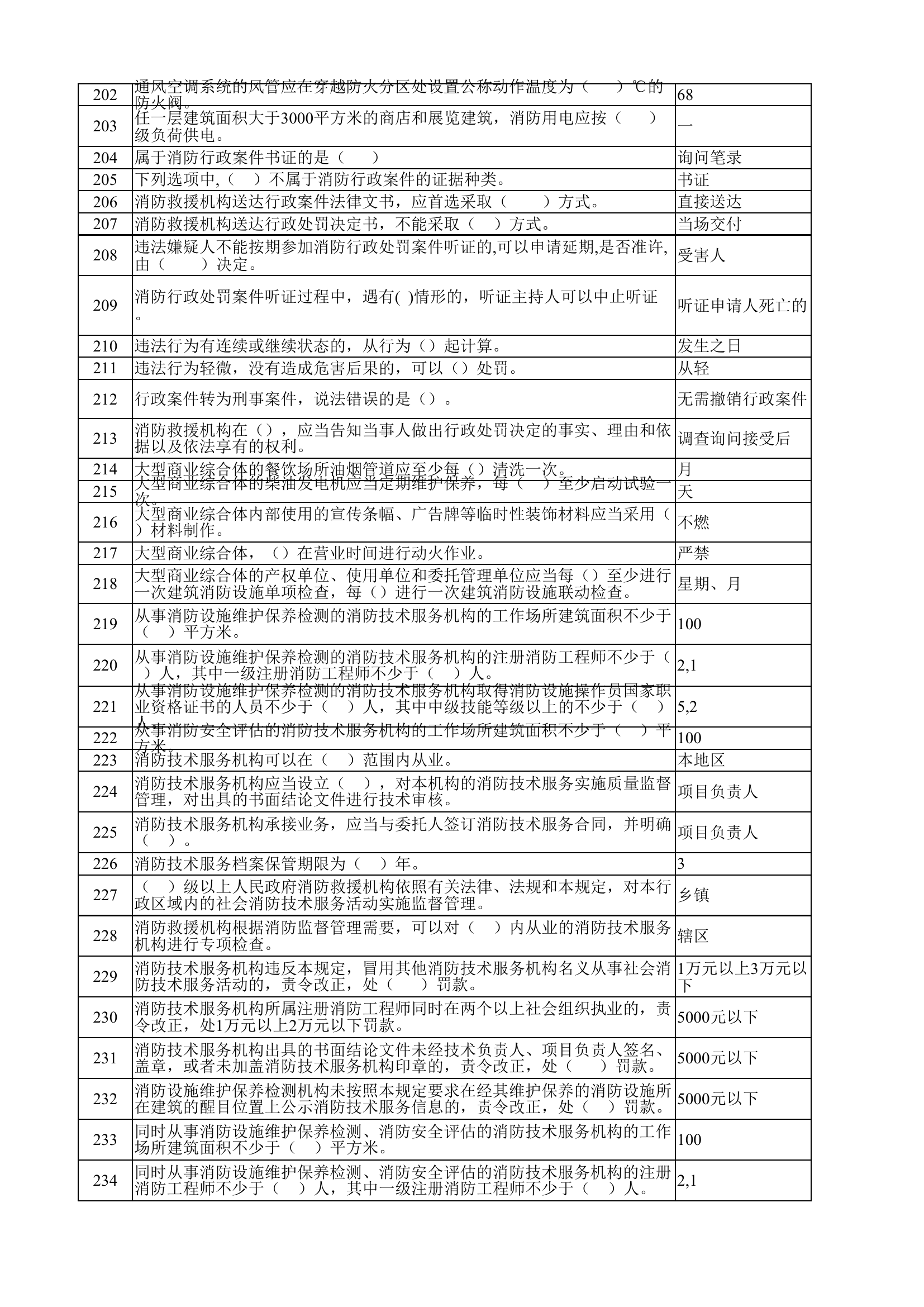 2023年岗位练兵题（基础知识）.xlsx 第2页