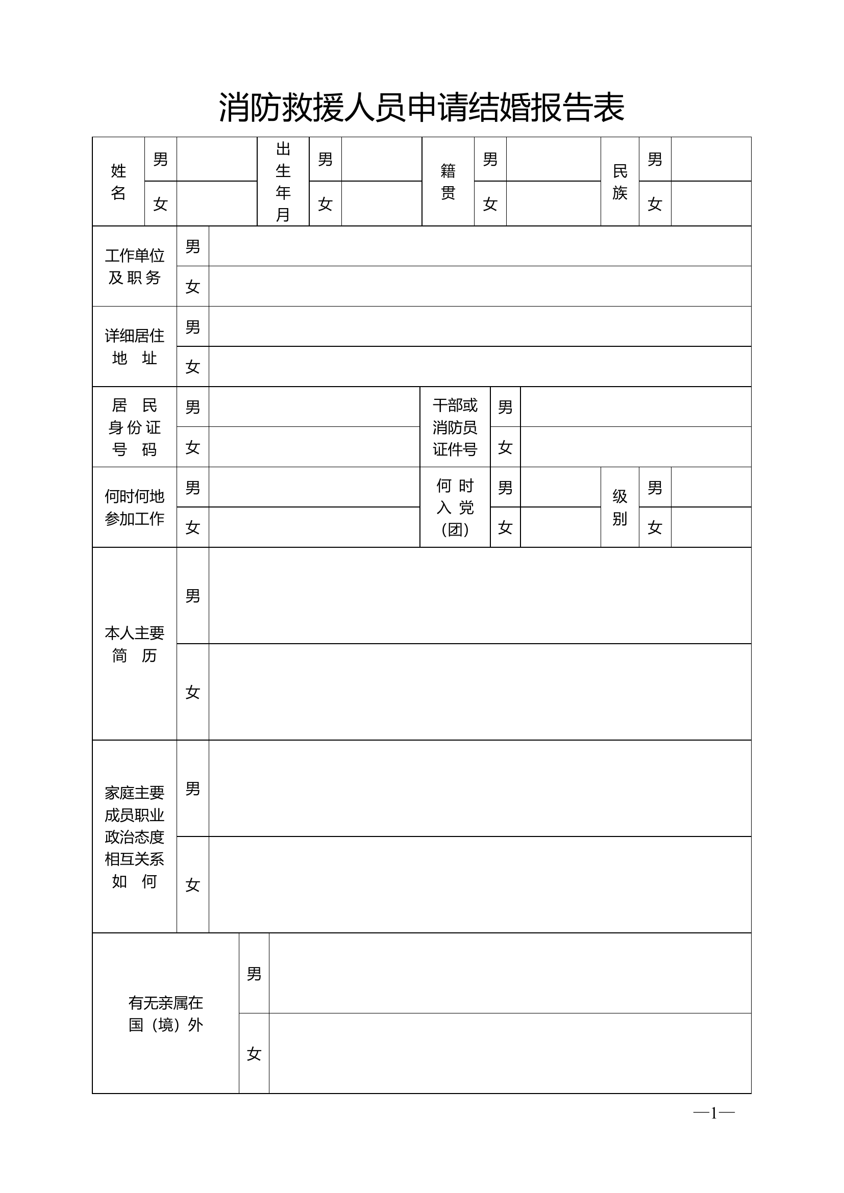 附件5：消防救援人员申请结婚报告表.doc 第1页
