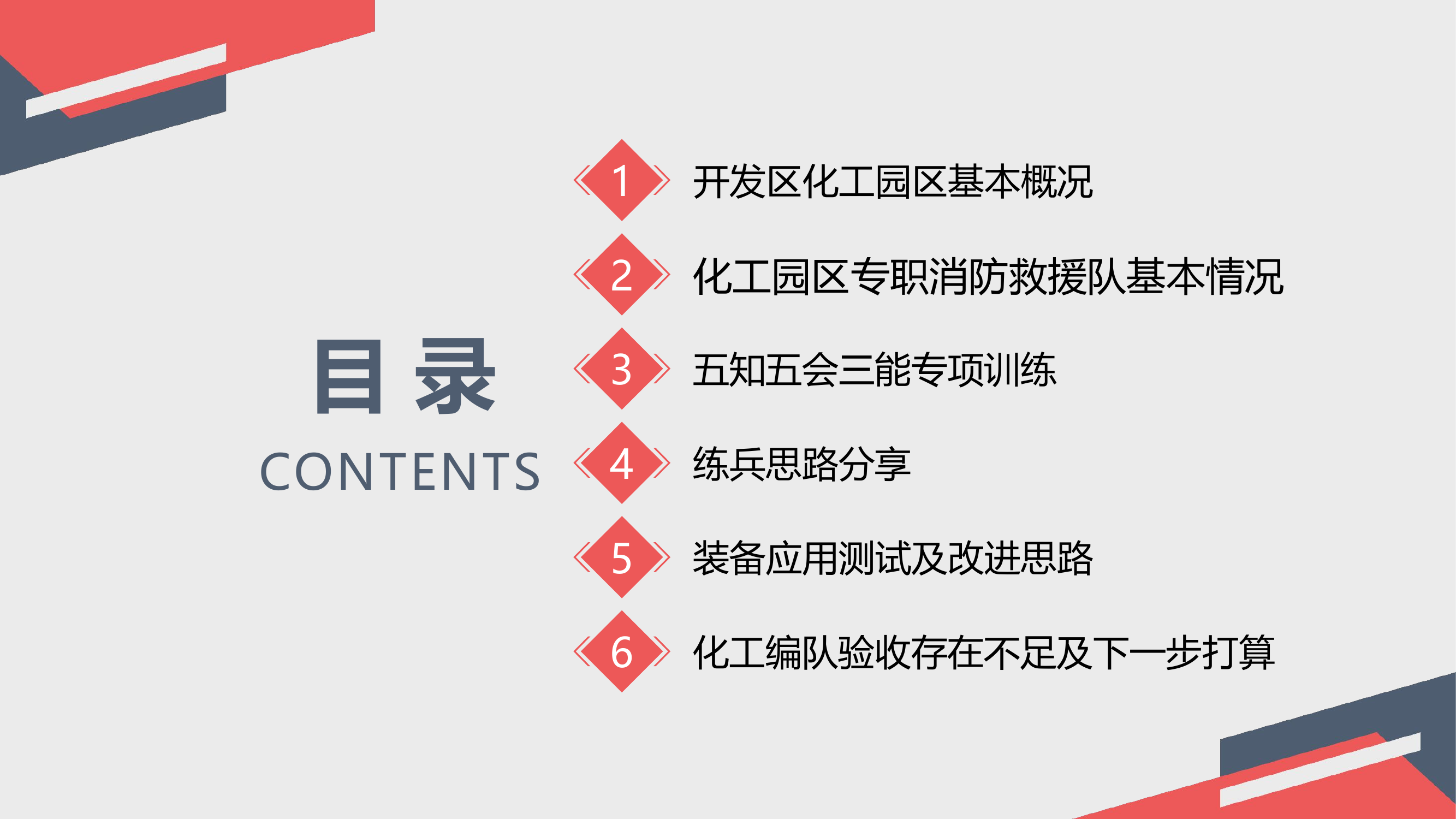 差异化练兵工作汇报和思路分享.pptx 第2页