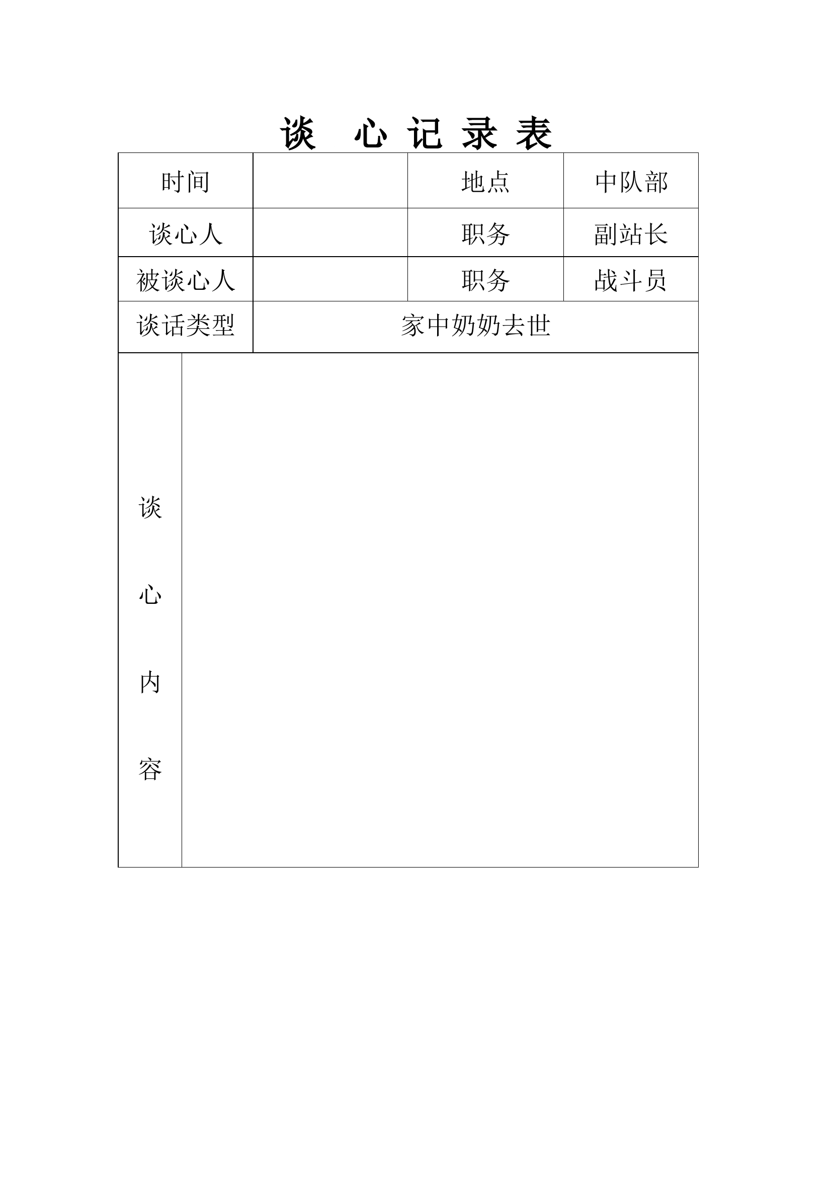 谈  心 记 录 表.docx 第1页