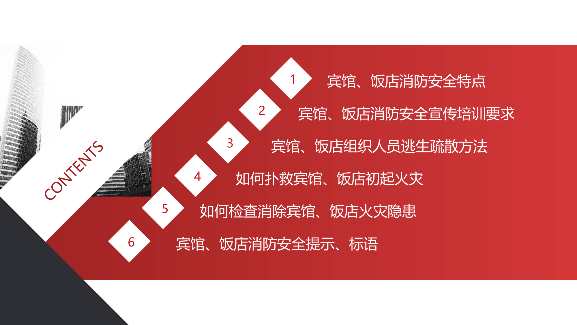 宾馆酒店类企业消防安全知识 .pptx 第2页