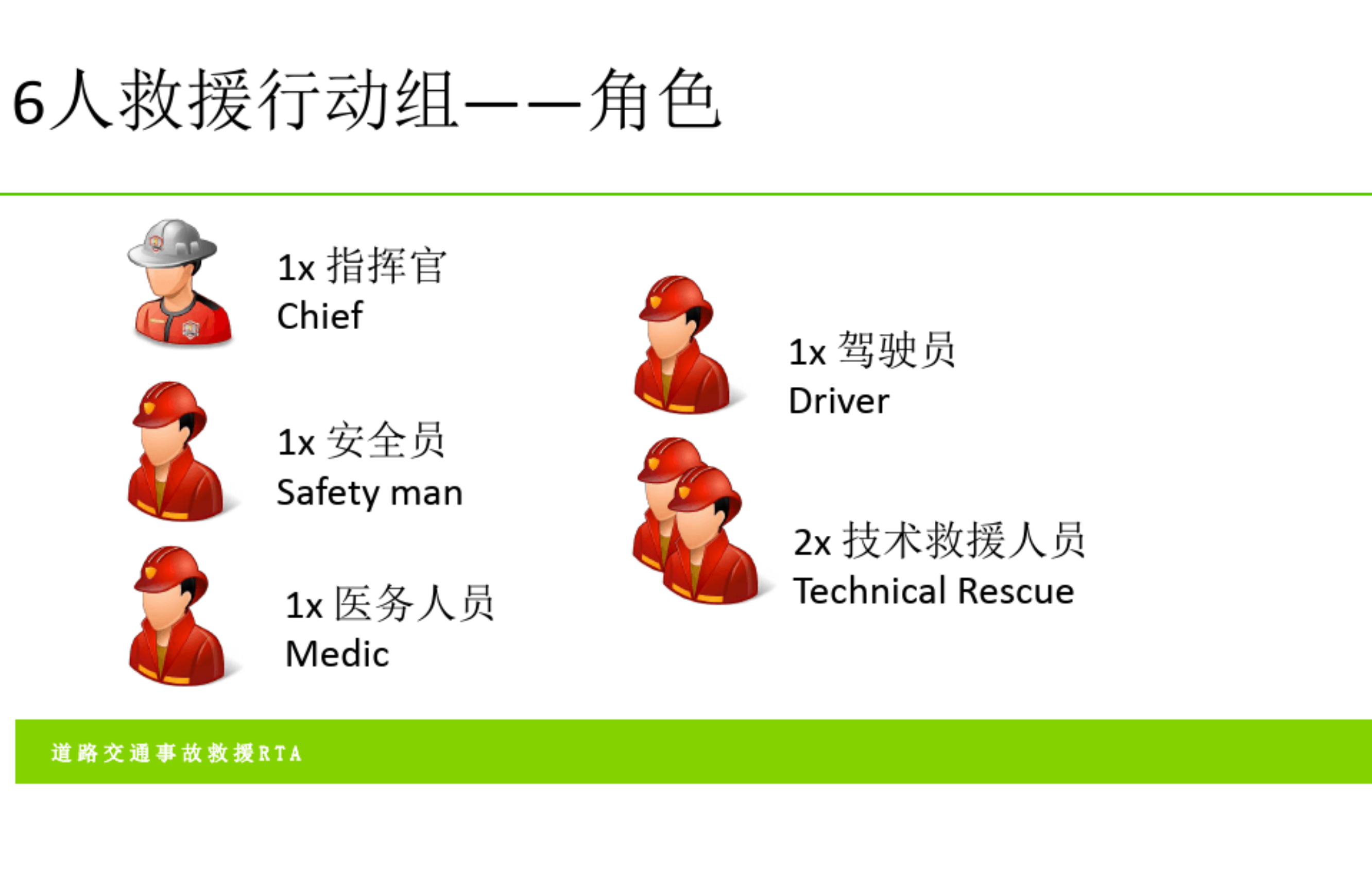 018-道路交通事故救援_基本体系_V1.pdf 第2页