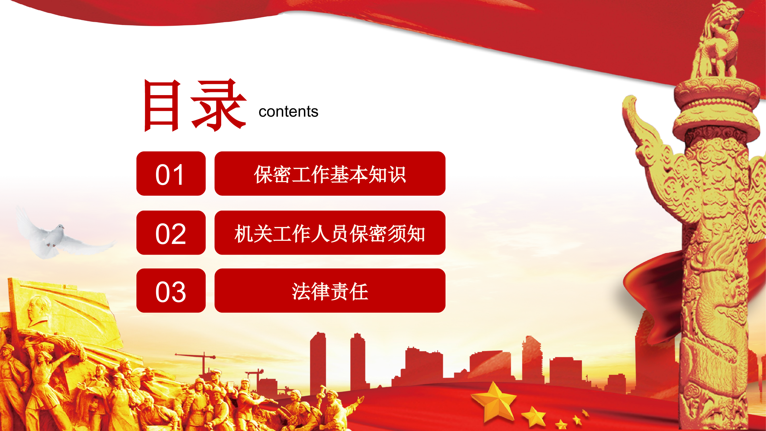 支队保密警示教育课件 第2页