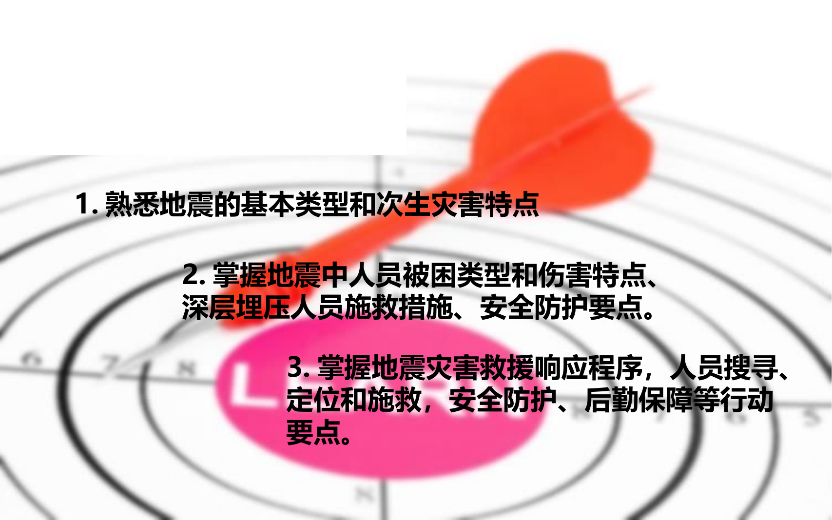 地震致建筑物坍塌应急救援.pptx 第2页