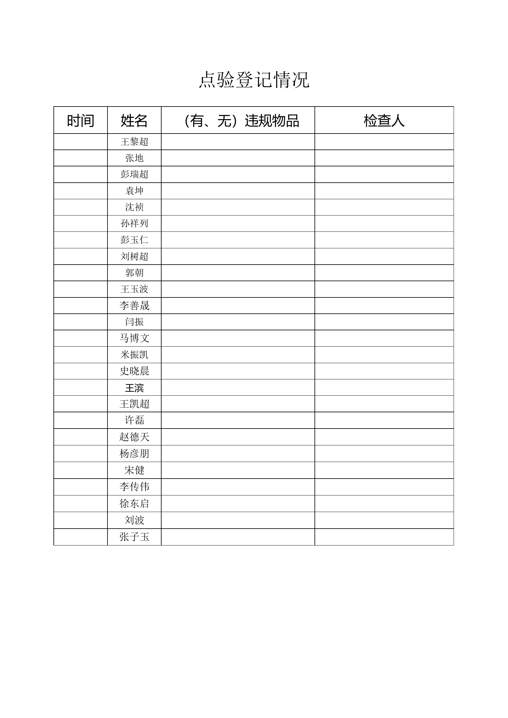 点验登记情况时间姓名（有、无）违规物品.doc 第1页