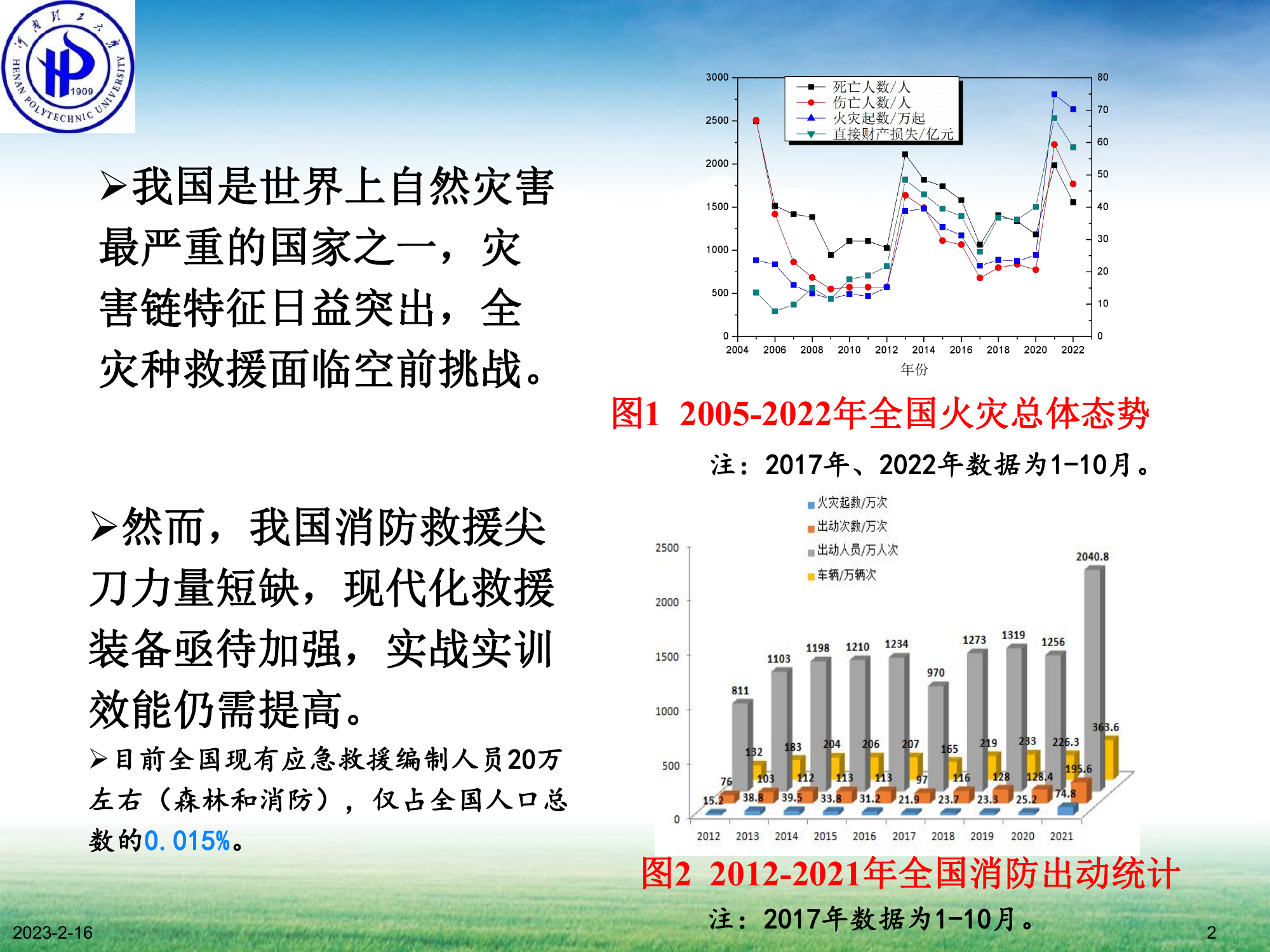 消防灭火救援行动中的安全防范.pdf 第2页