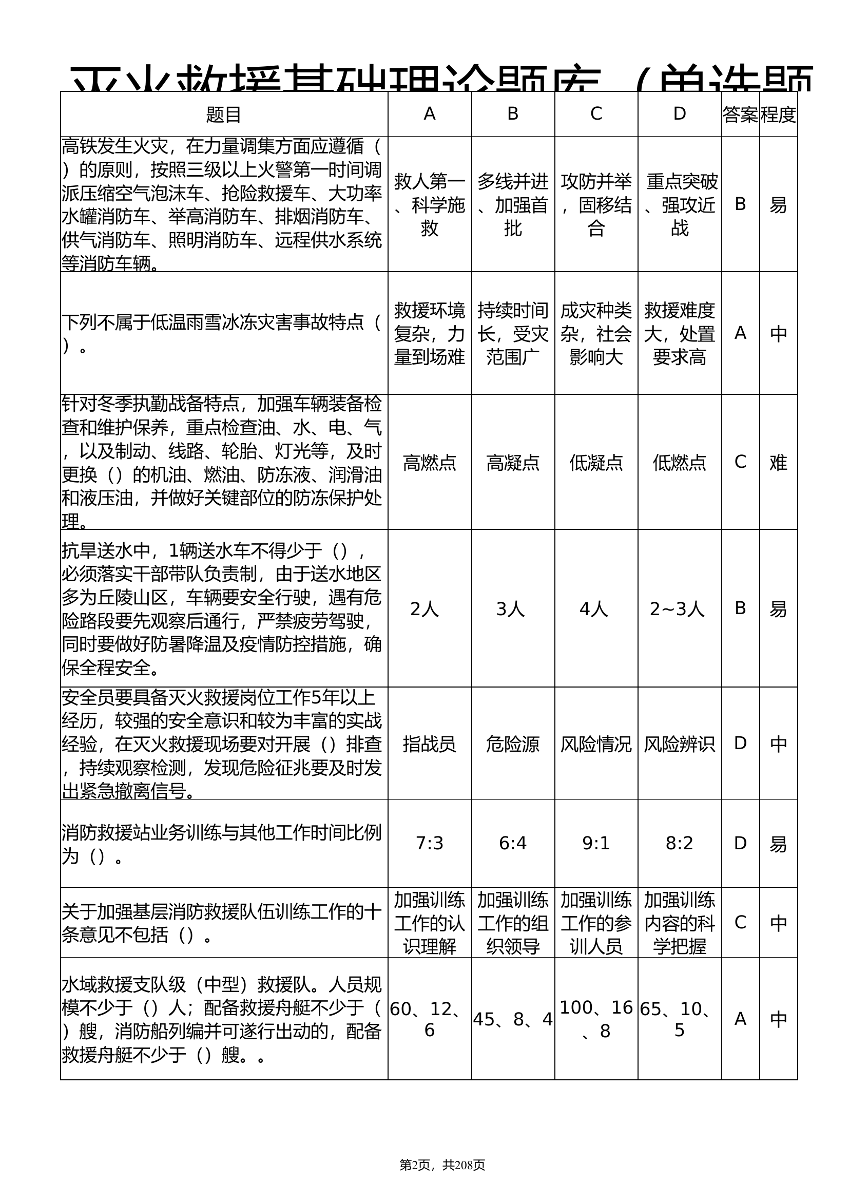 灭火救援理论题库.xlsx 第2页