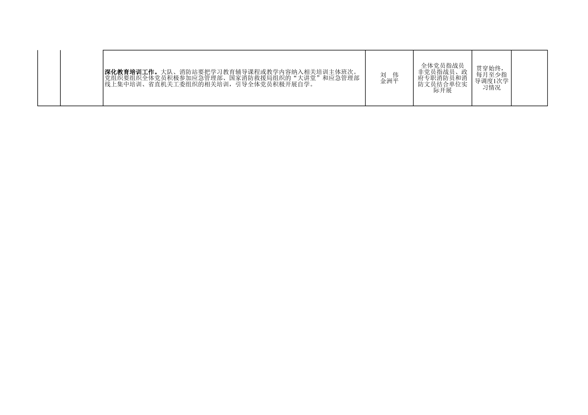 中央八项规定学习教育 第2页