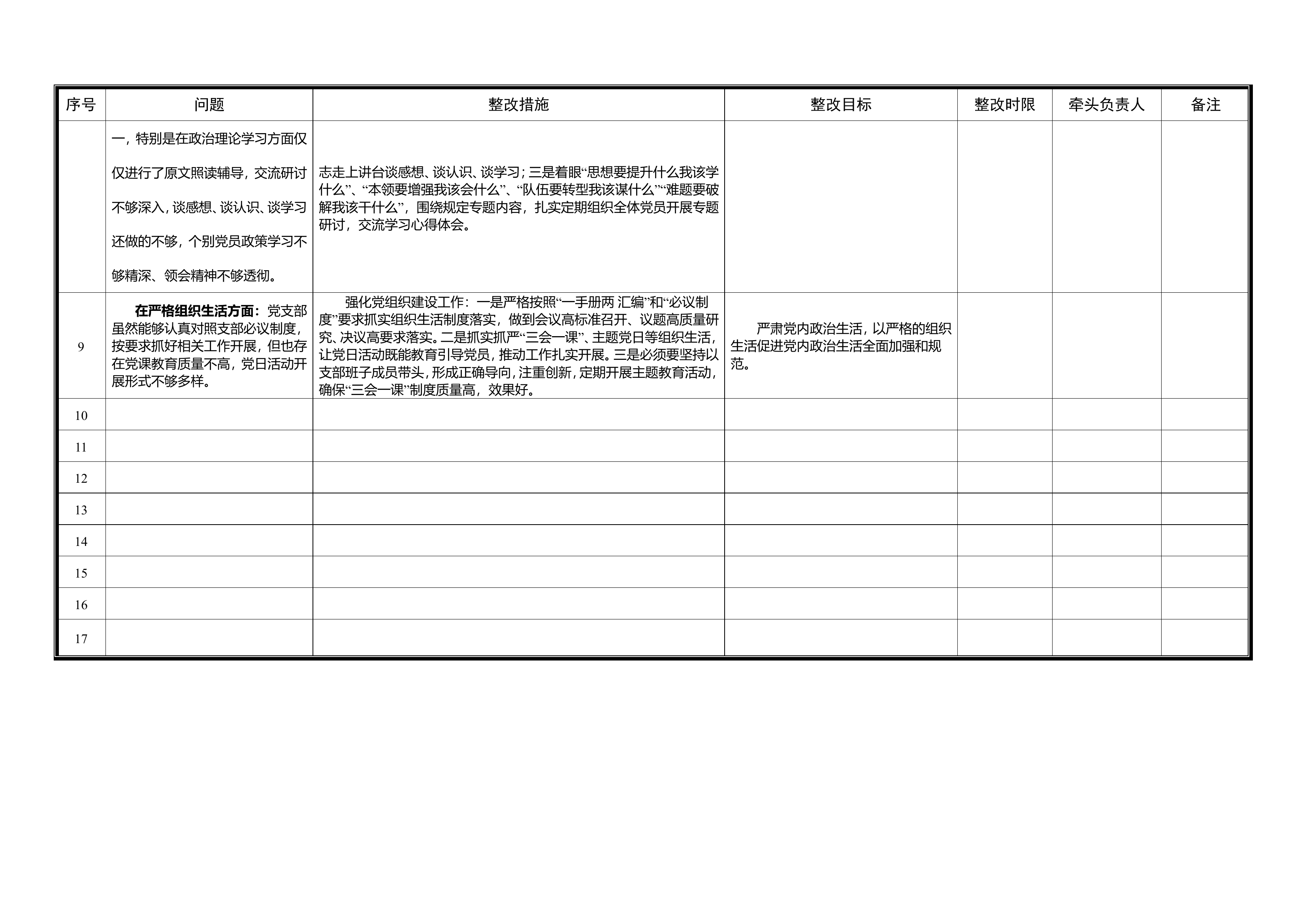 大队部检视问题清单.doc 第2页
