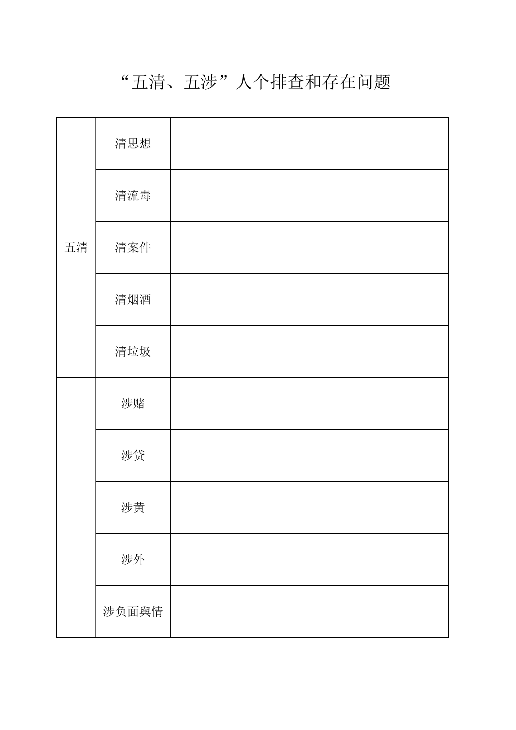 五清排查表.xlsx 第1页