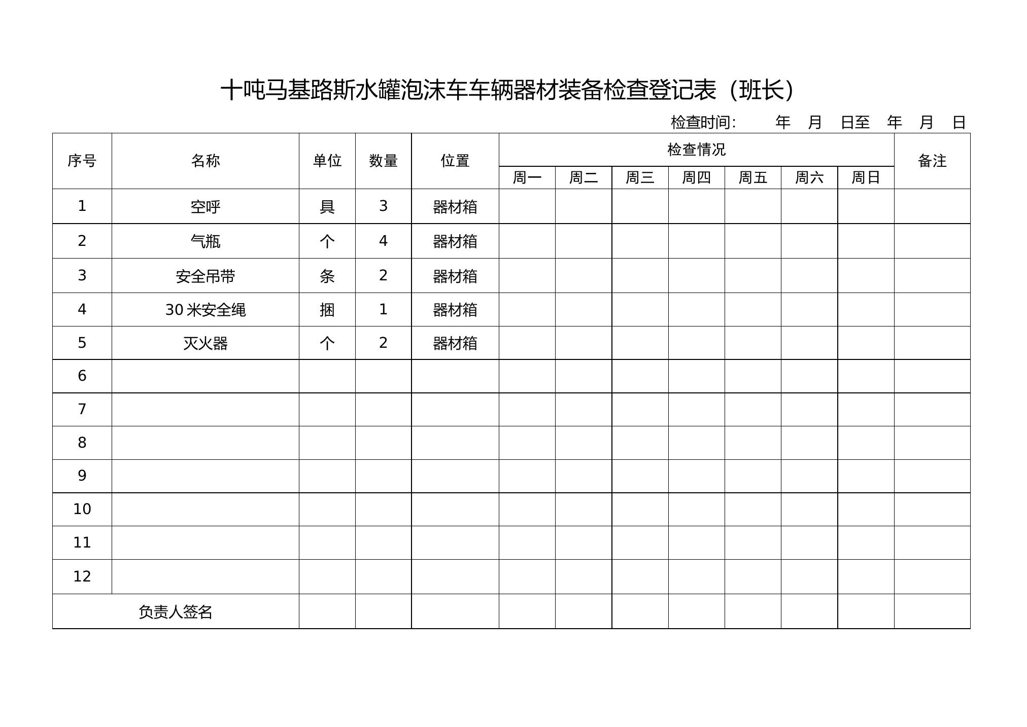 十吨马基路斯水罐泡沫车车辆器材装备检查登记表11.30(1).doc 第1页