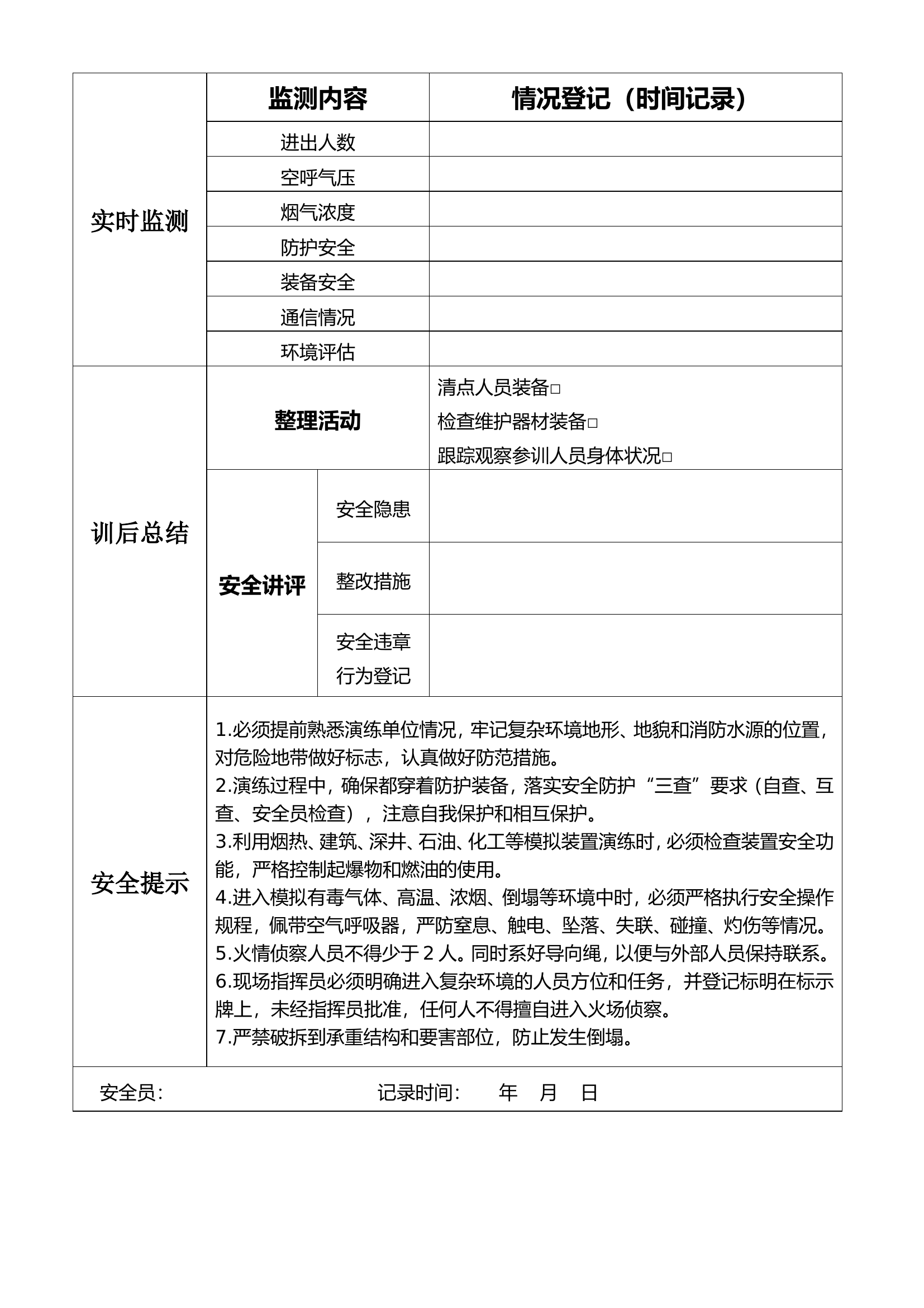 实战化演练安全管控清单.doc 第2页