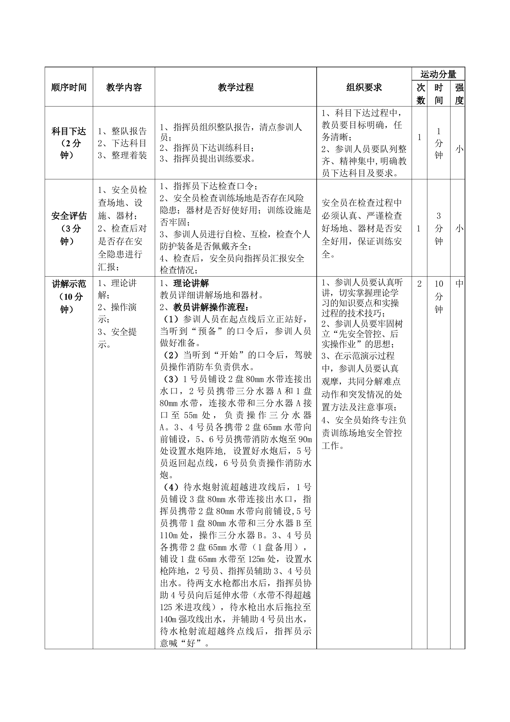 枪炮协同教案及评分标准.doc 第2页