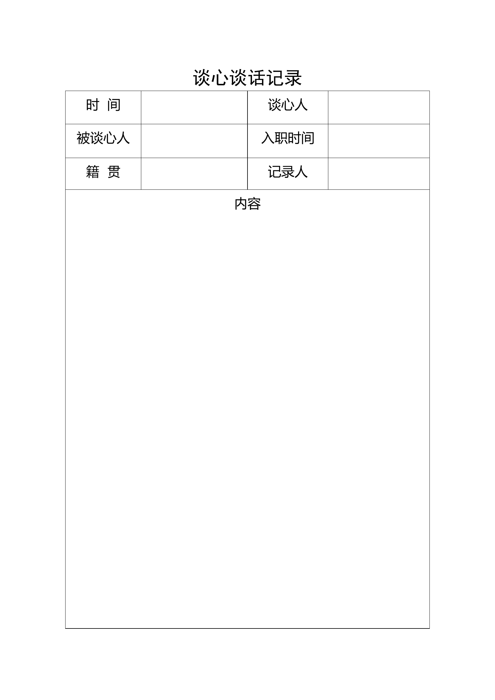 谈心谈话记录.doc 第1页