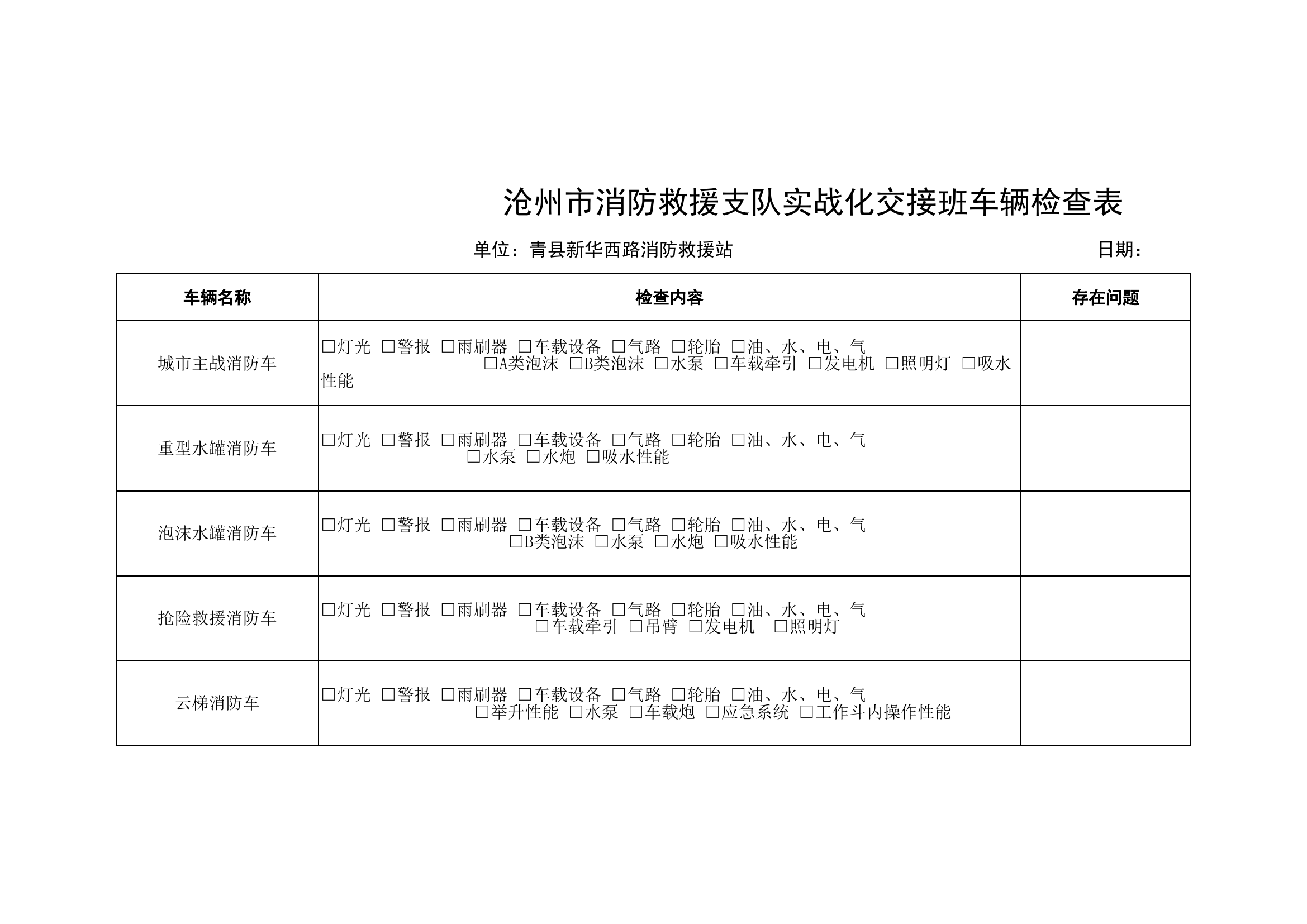 附件5：沧州市消防救援支队实战化交接班装备器材检查表(2)(1).xlsx 第1页