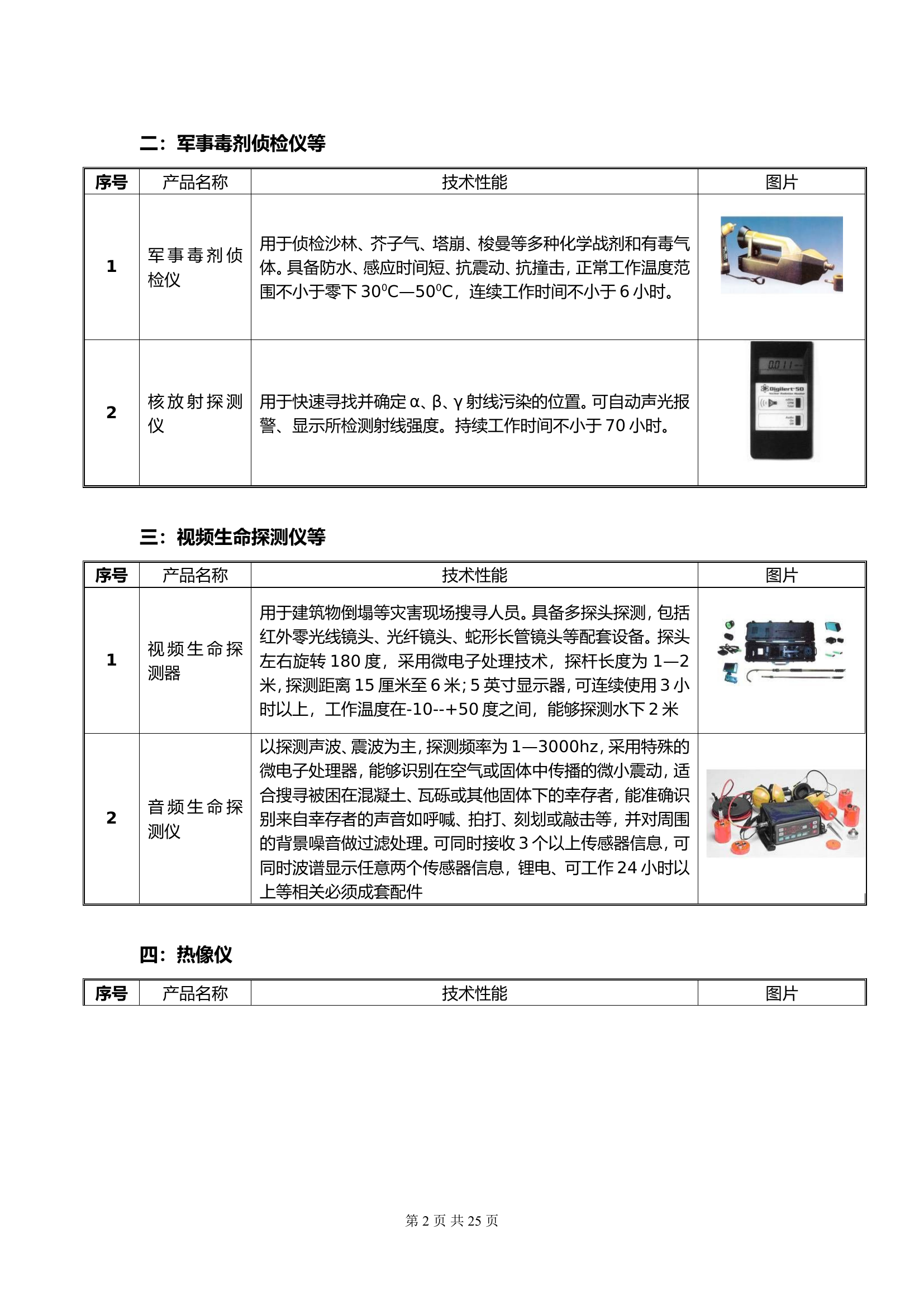 装备器材应知应会手.doc 第2页