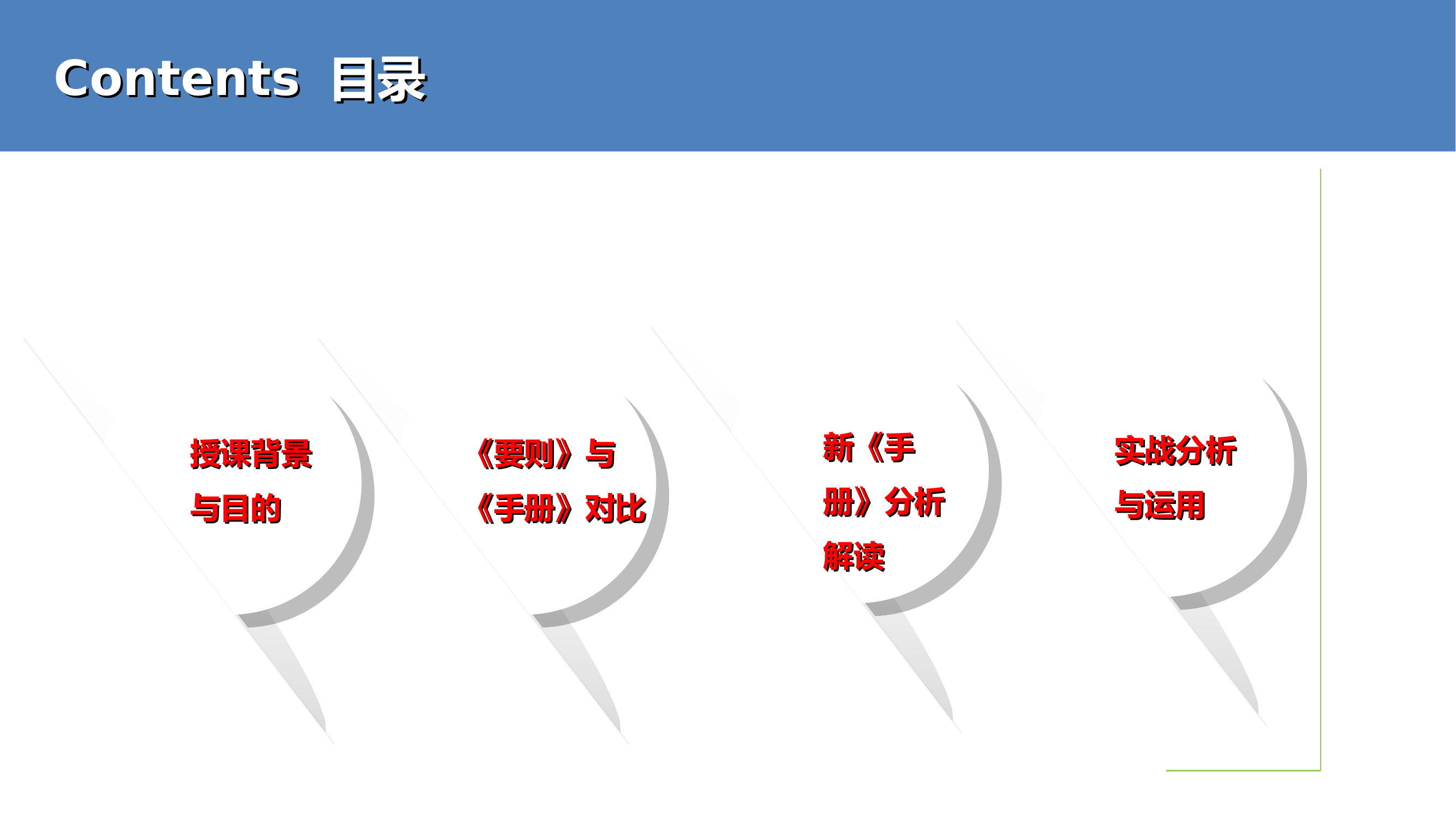 1月《消防救援队伍作战训练安全行动手册（试行）》解读与实战运用.ppt 第2页