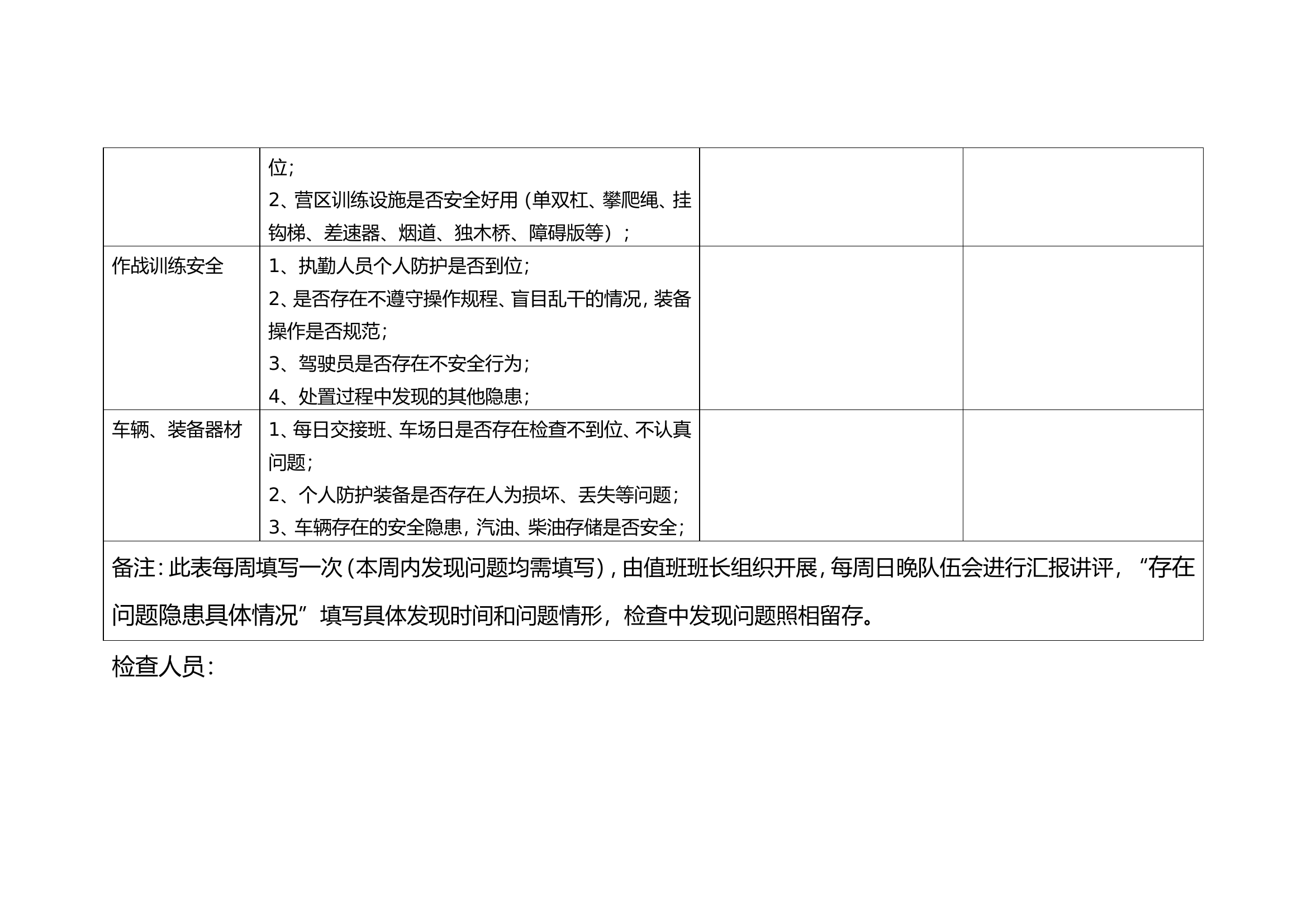 安全大检查清单.doc 第2页