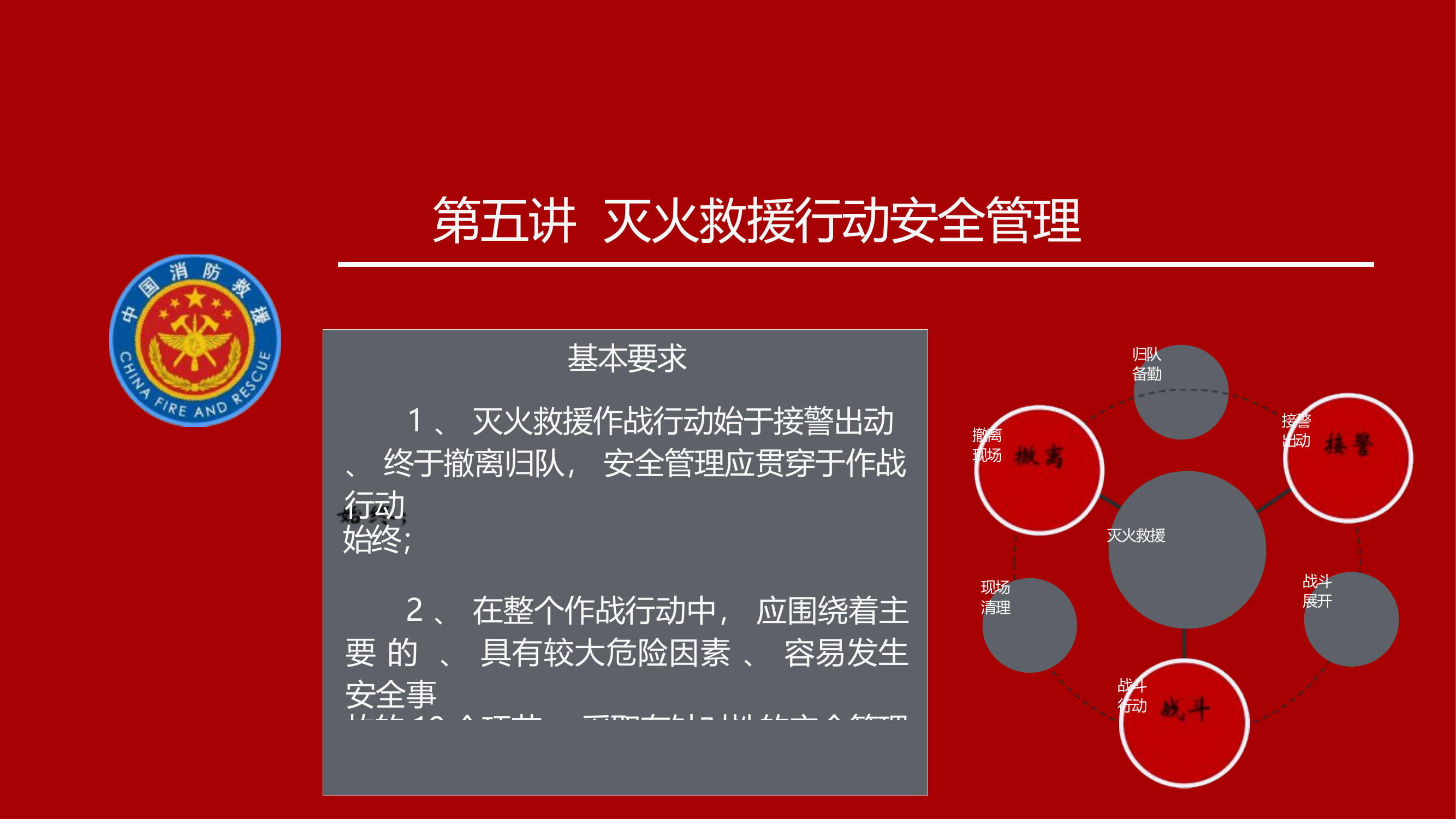 作战行动安全.docx 第2页