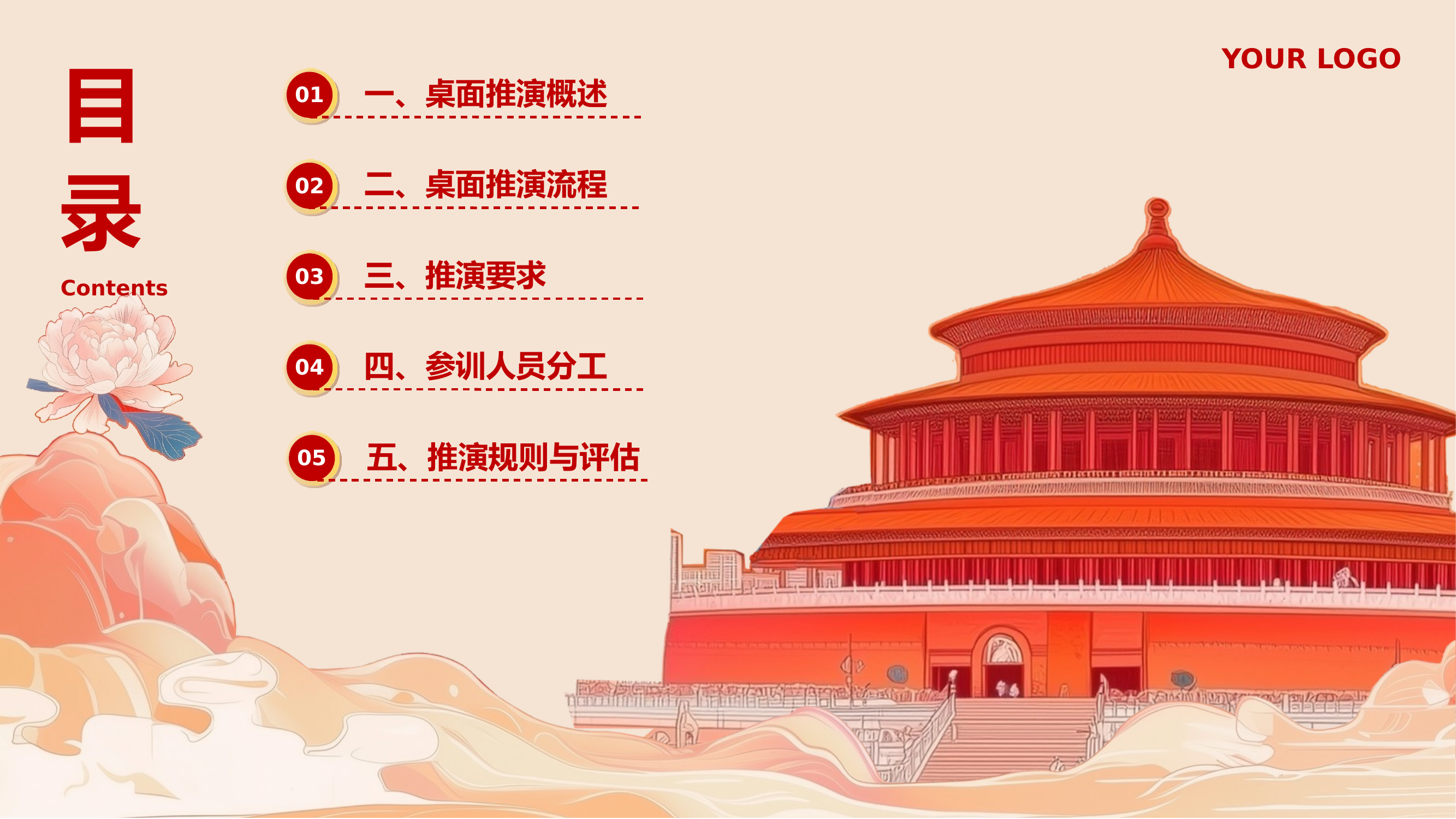 消防桌面推演流程及实战应用 第2页