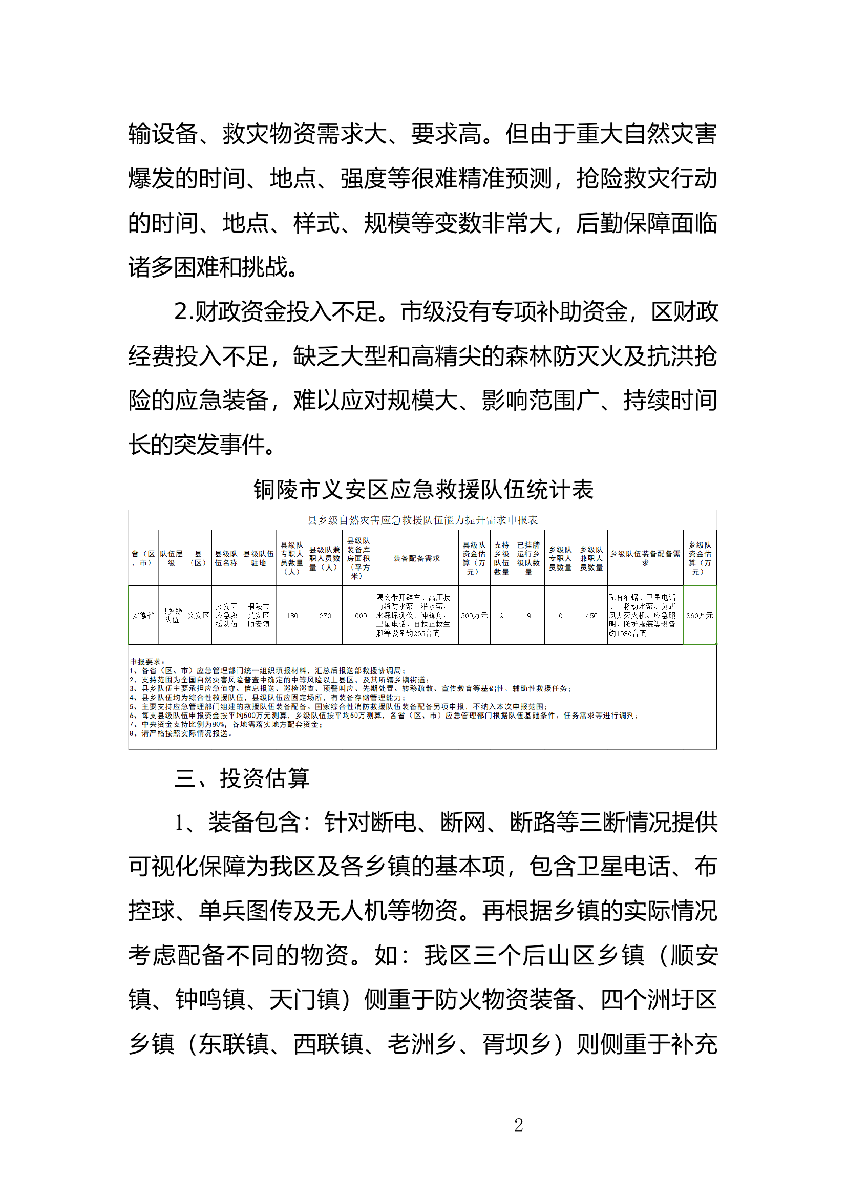 铜陵市义安区自然灾害应急能力提升建设方案.docx 第2页