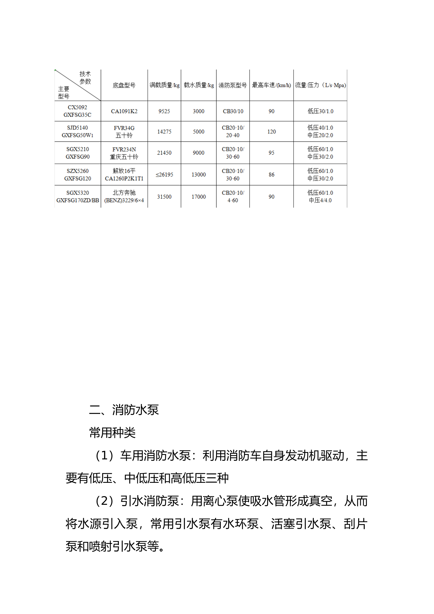 “灭火救援”火场供水技术.docx 第2页
