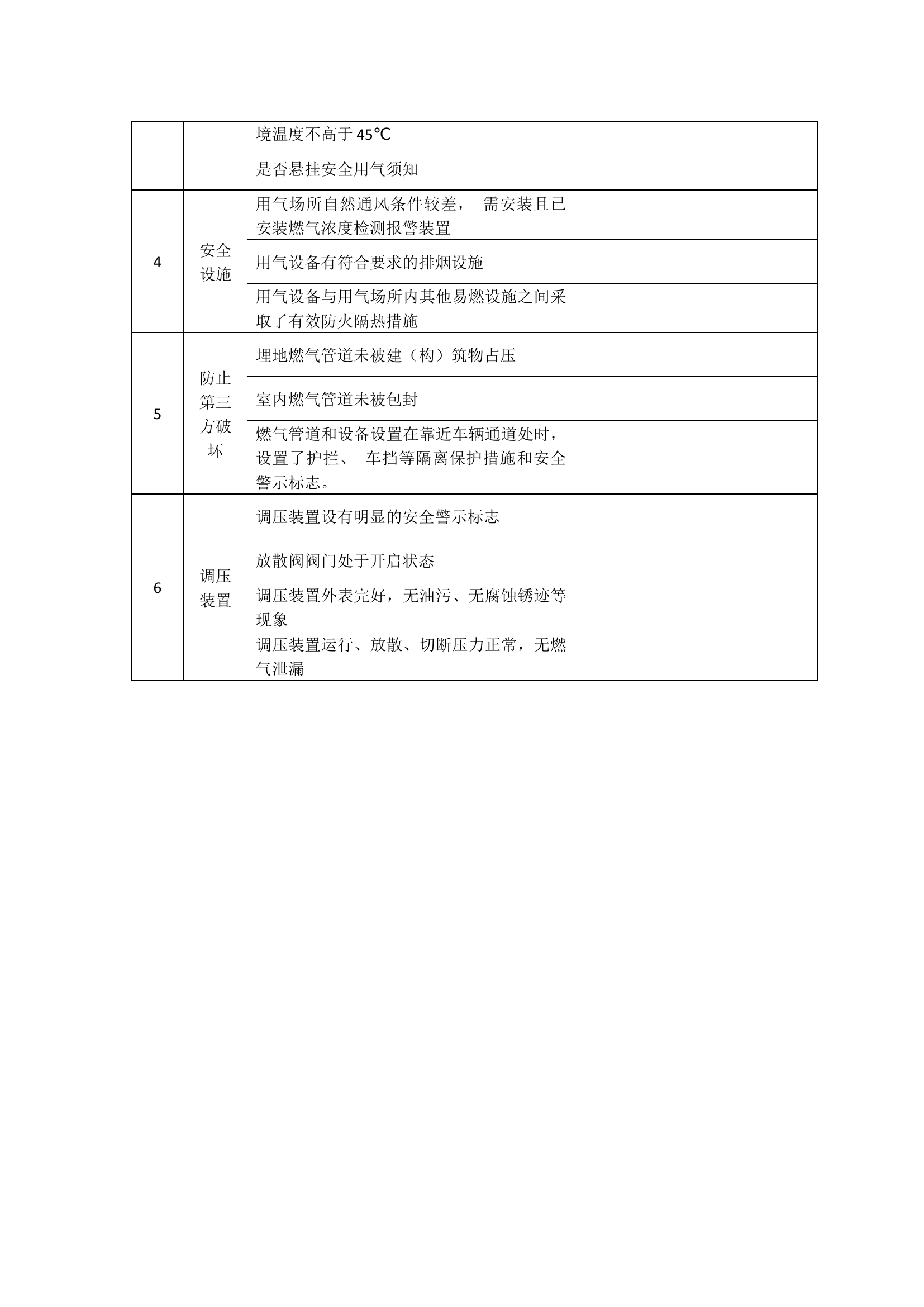 餐饮场所使用管道燃气安全检查表.docx 第2页