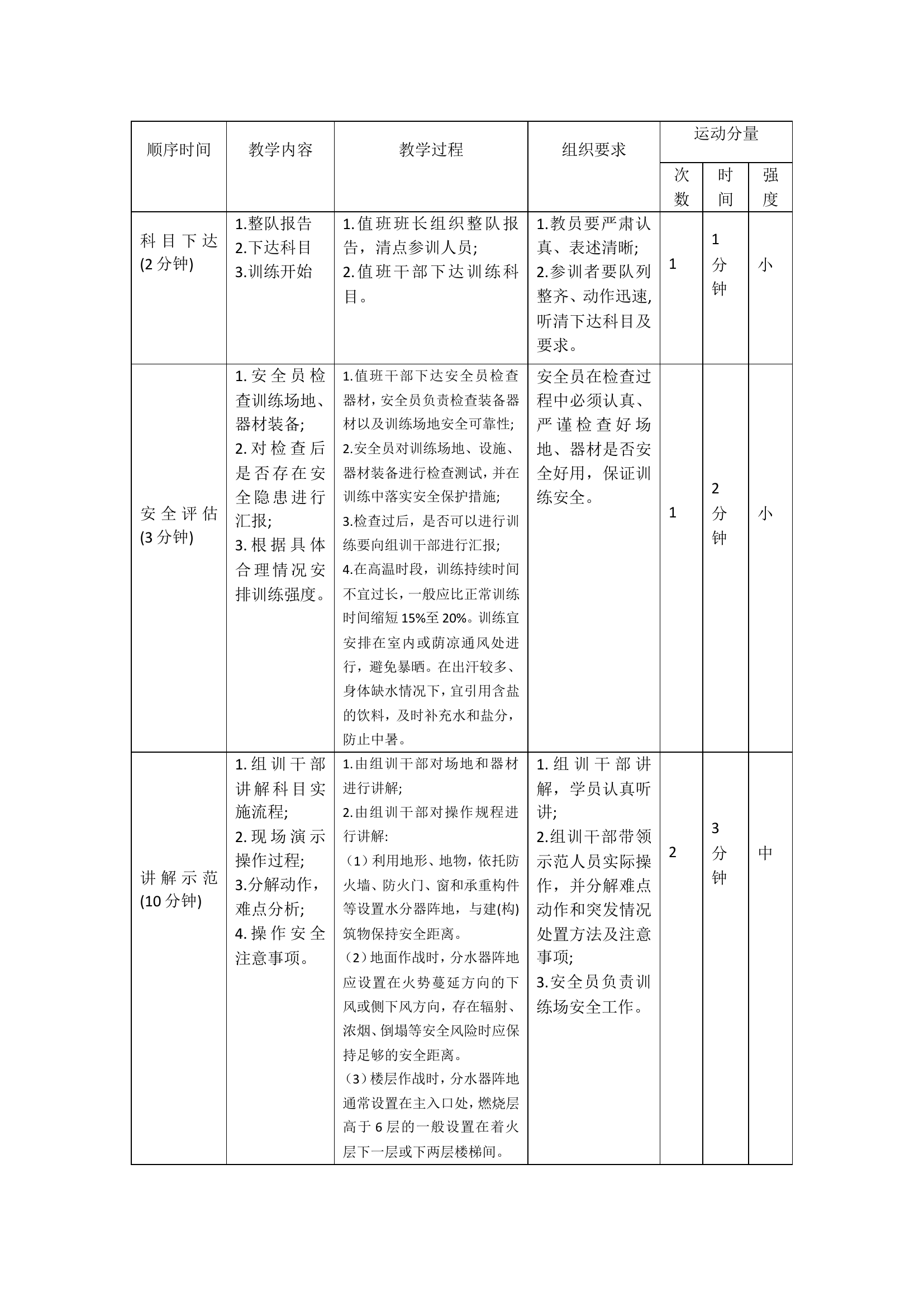 分水器阵地设置操.doc 第2页