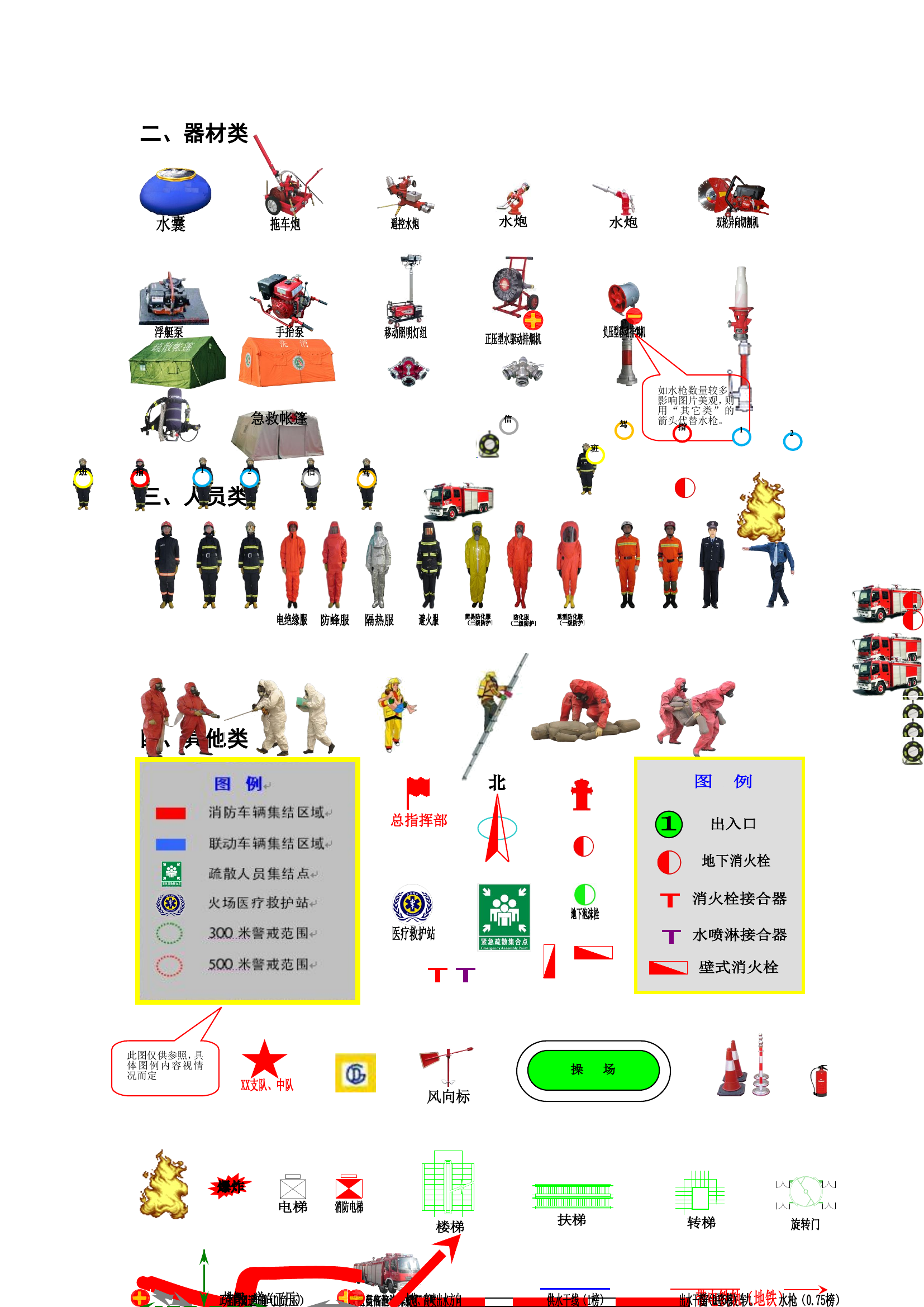 绘图图标、消防图标、画图、消防车.doc 第2页