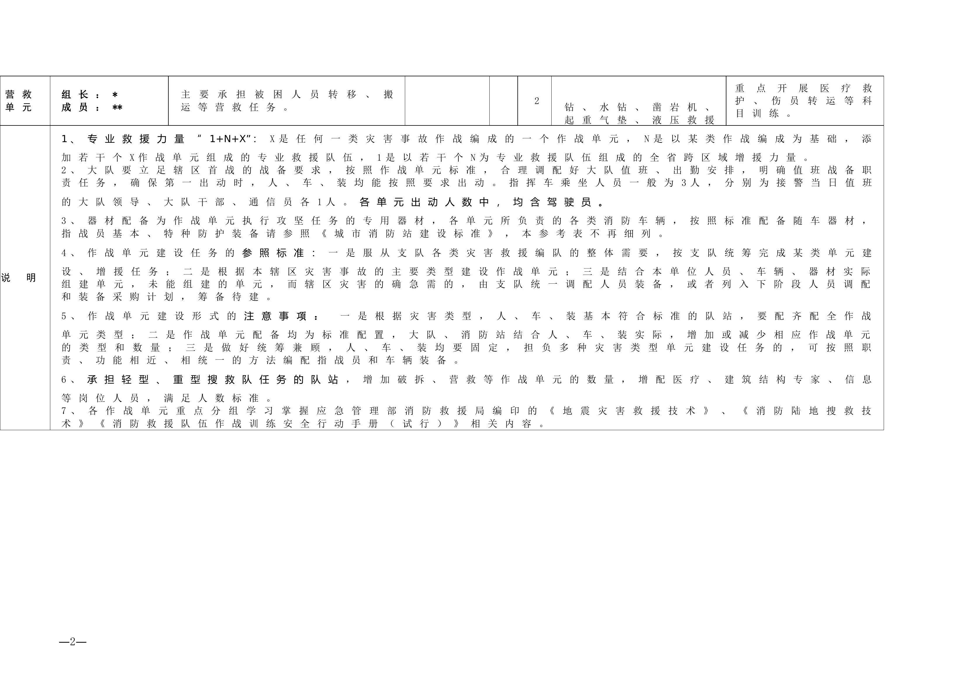 地震岗位职业(1).doc 第2页