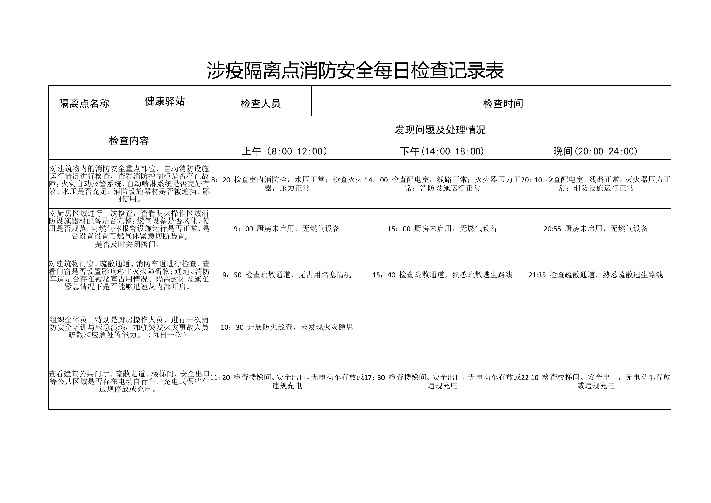 XX市涉疫隔离点消防安全每日检查记录表.doc 第2页