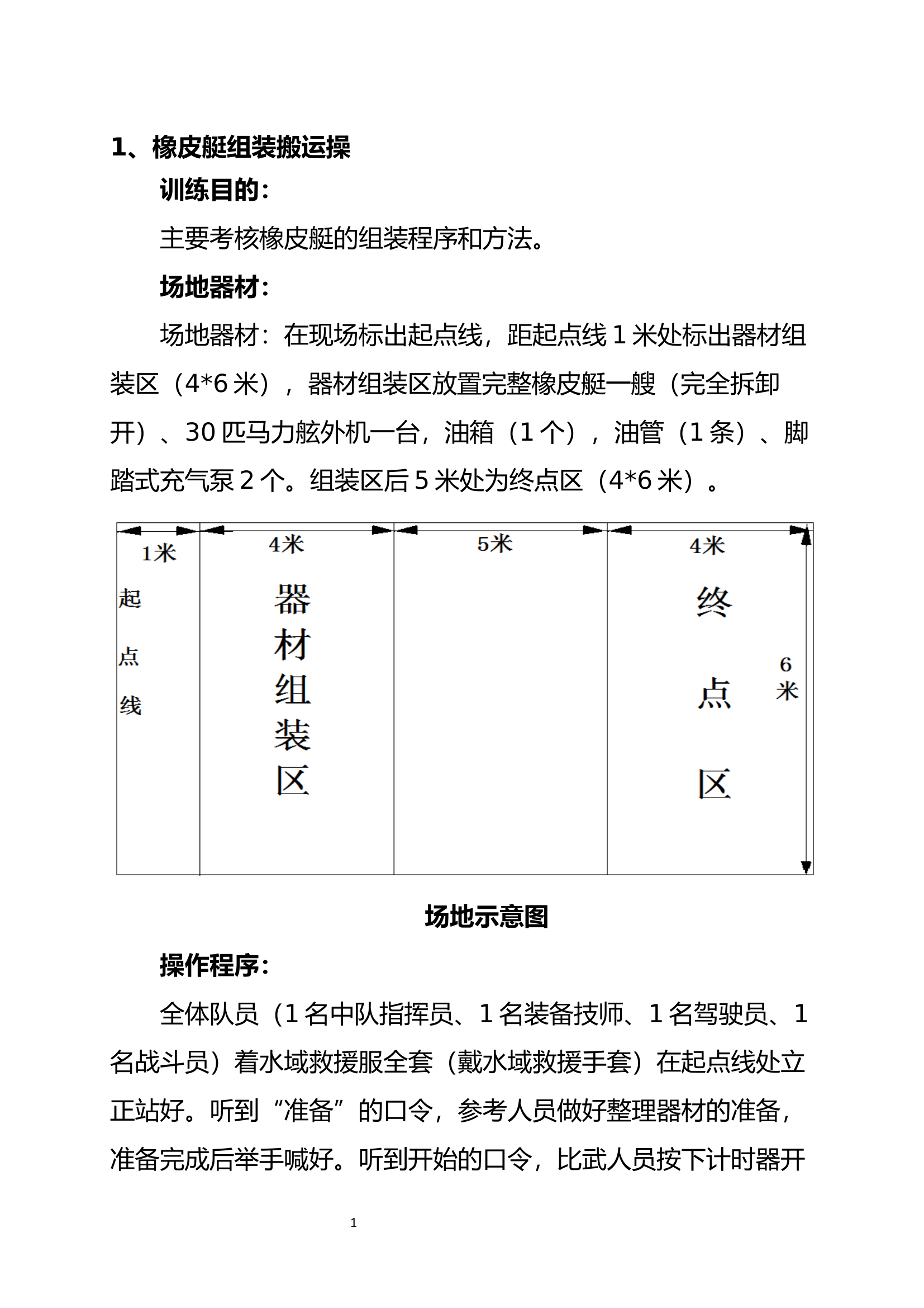 科目、操作规程.docx 第1页
