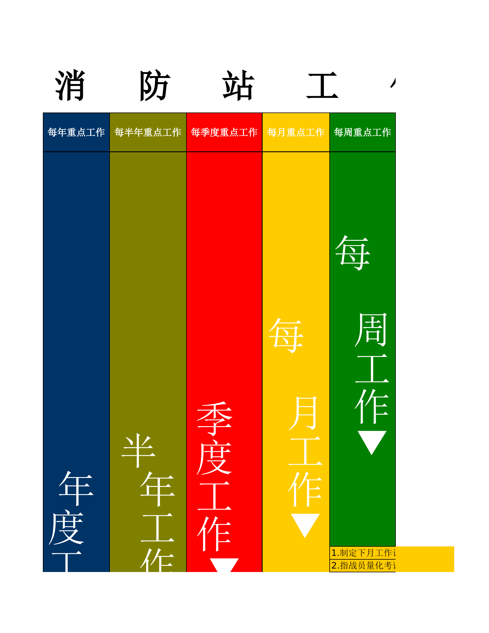 消防站工作“一张图”.xls 第1页