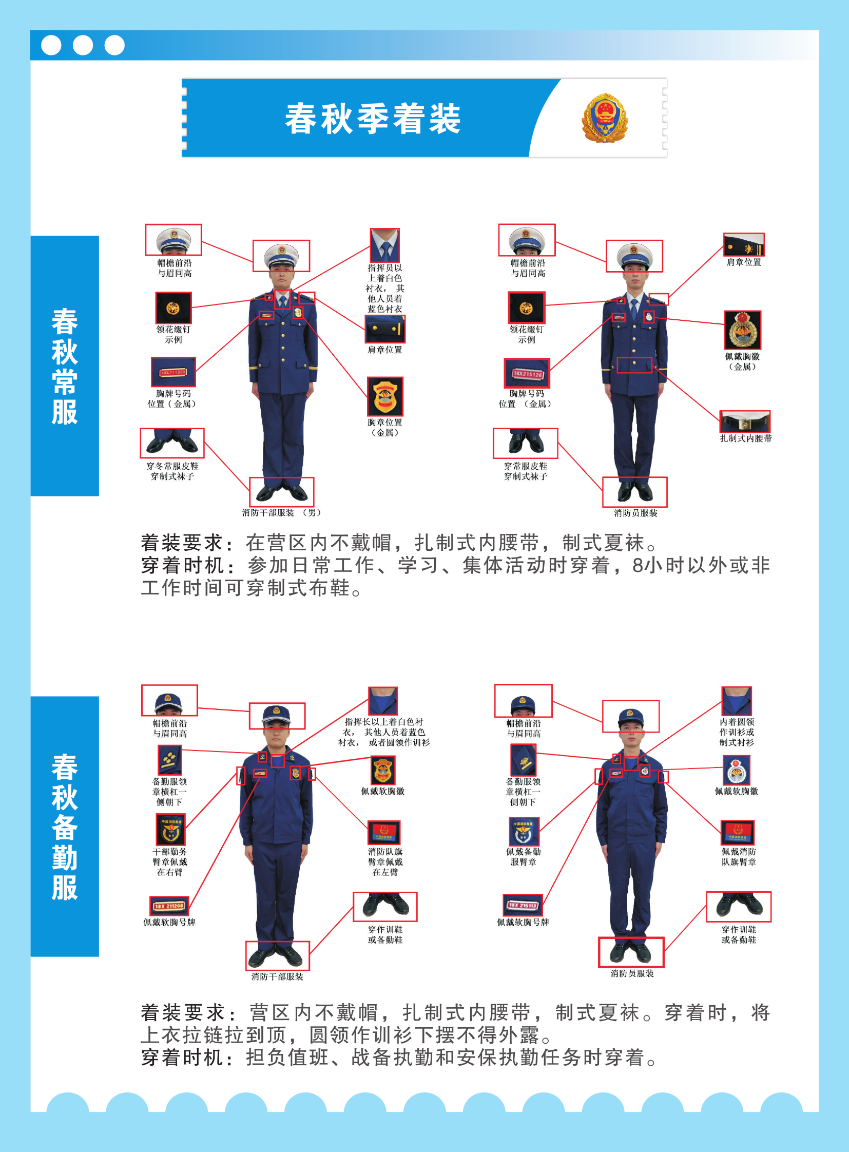 制服着装规范.pdf 第2页