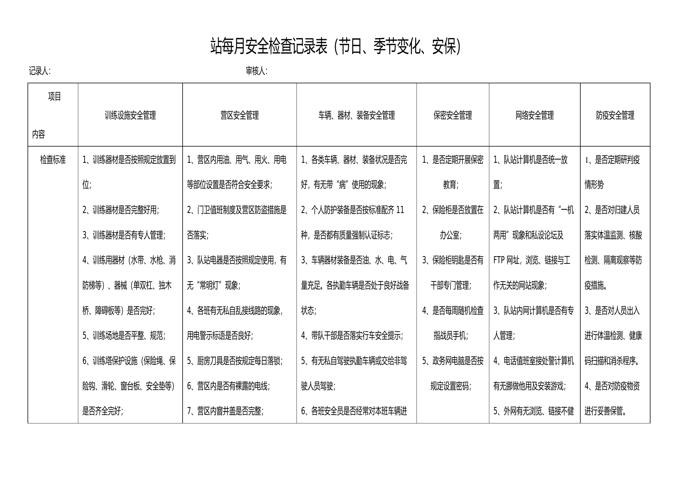 站每月安全检查记录表（12个月节日、季节变化、安保）.docx 第1页
