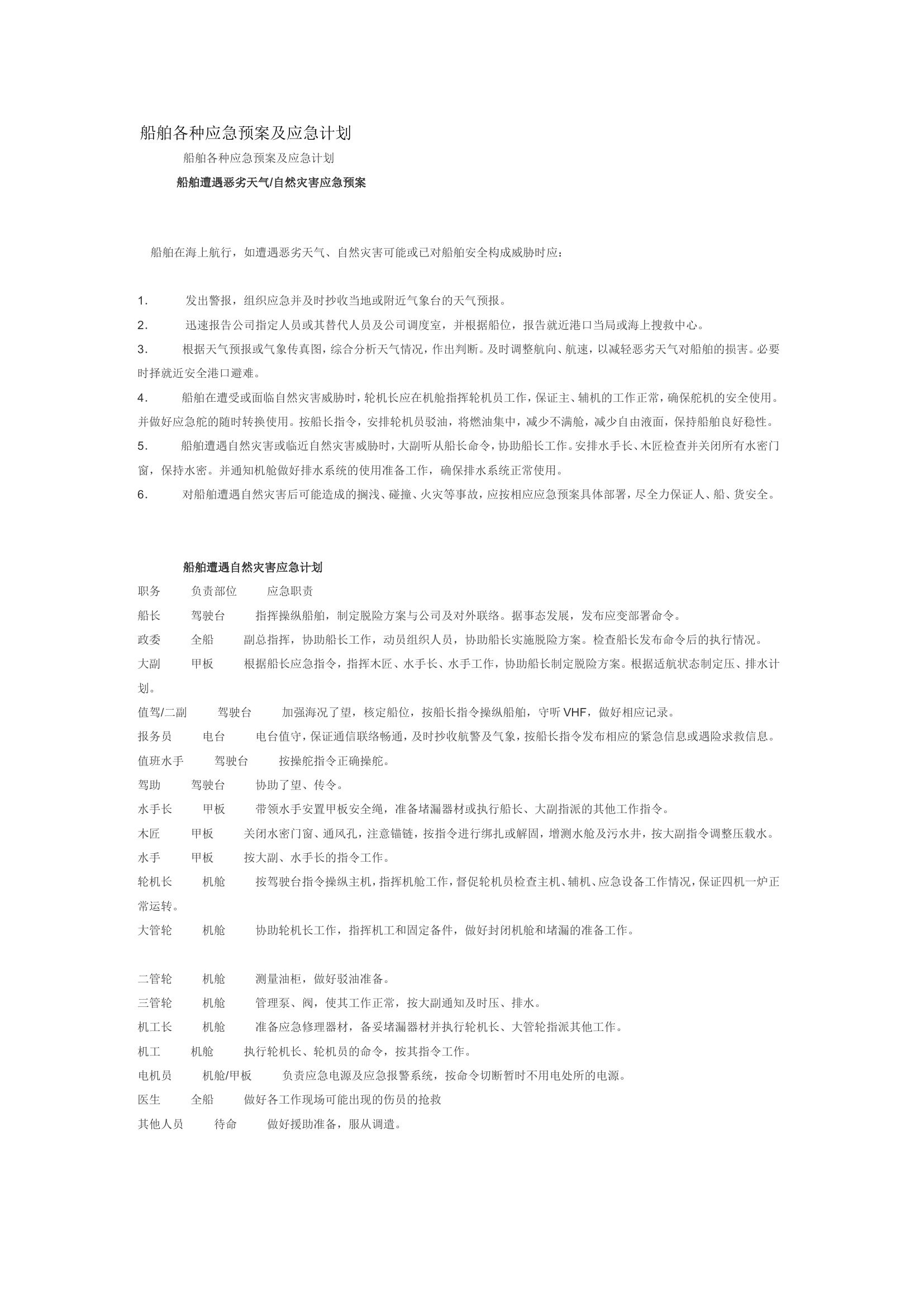 船舶各种应急预案及应急计划.doc 第1页