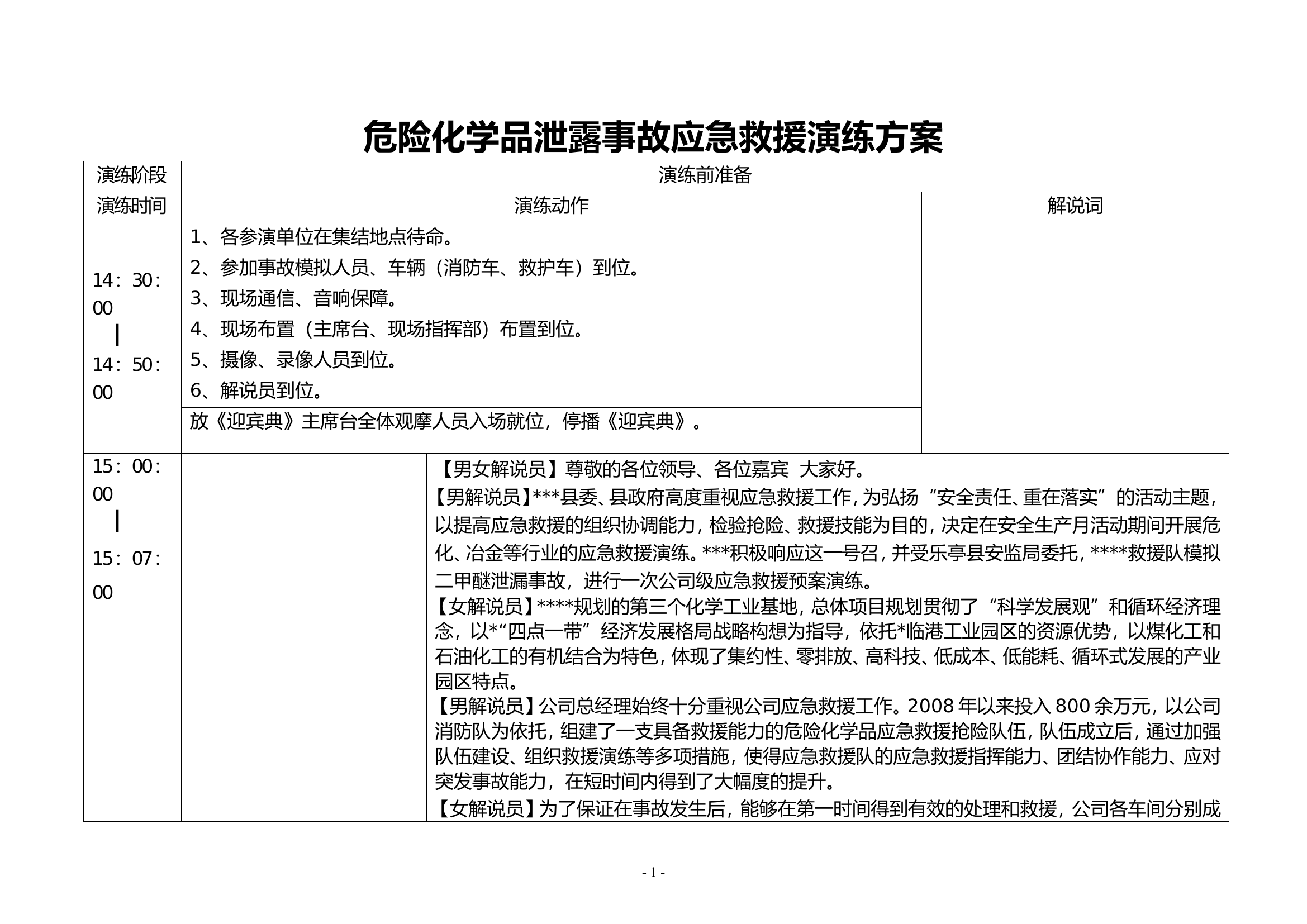 【演练脚本】危险化学品泄露事故应急救援演练方案（9页）.doc 第1页